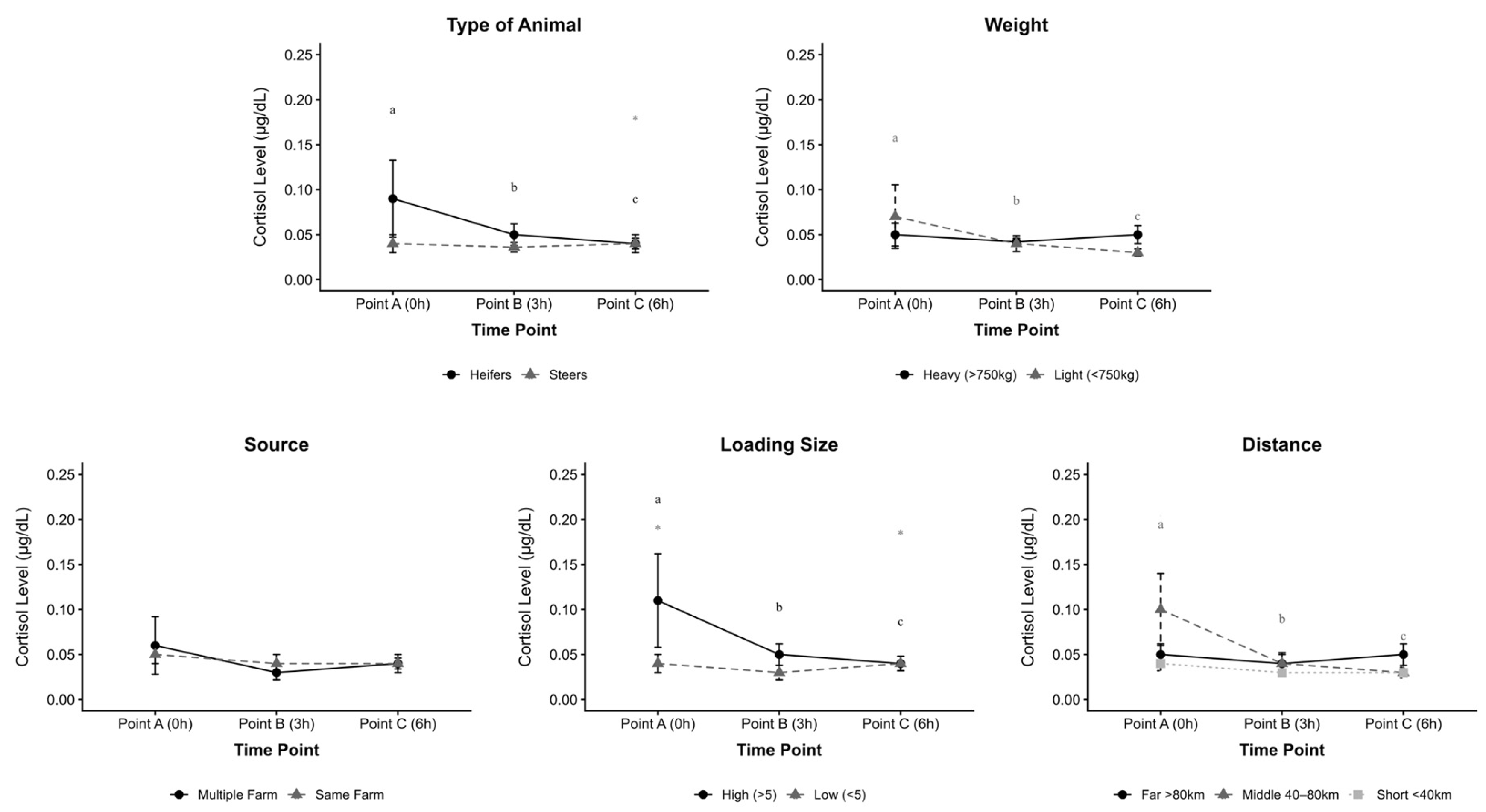 Animals 15 03255 g001