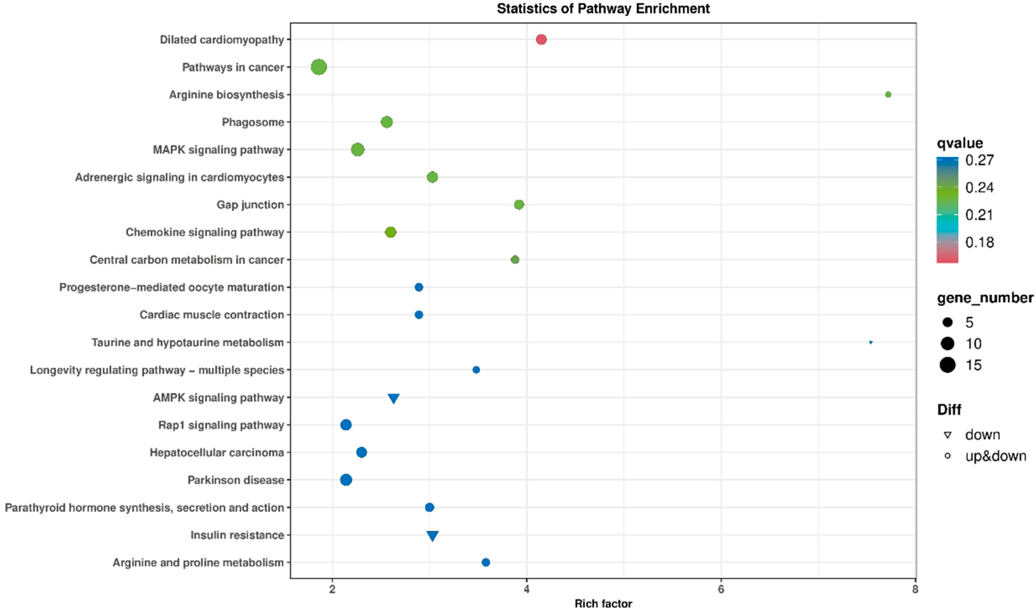 Animals 15 03265 g007