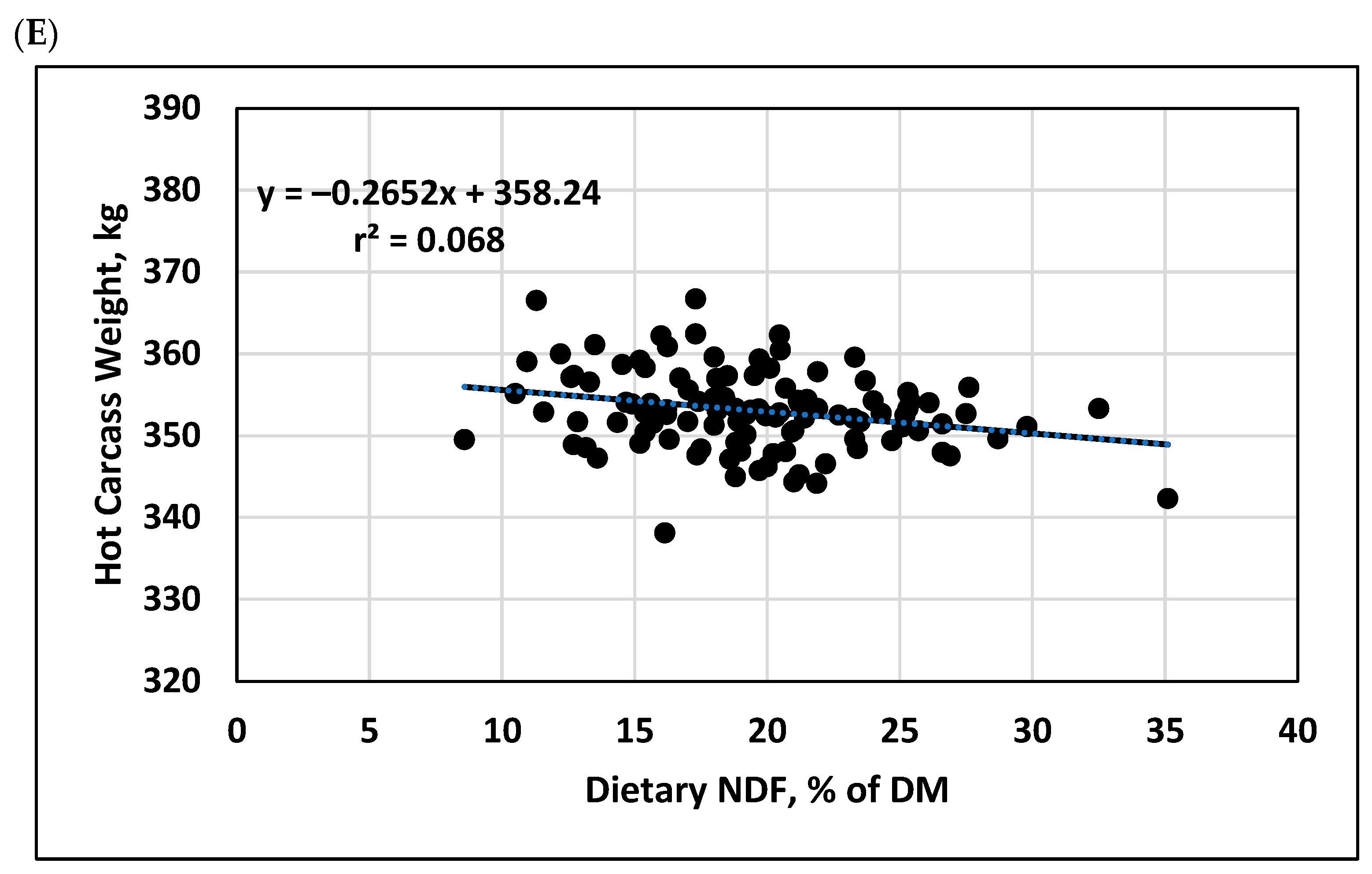 Animals 15 03266 g001c