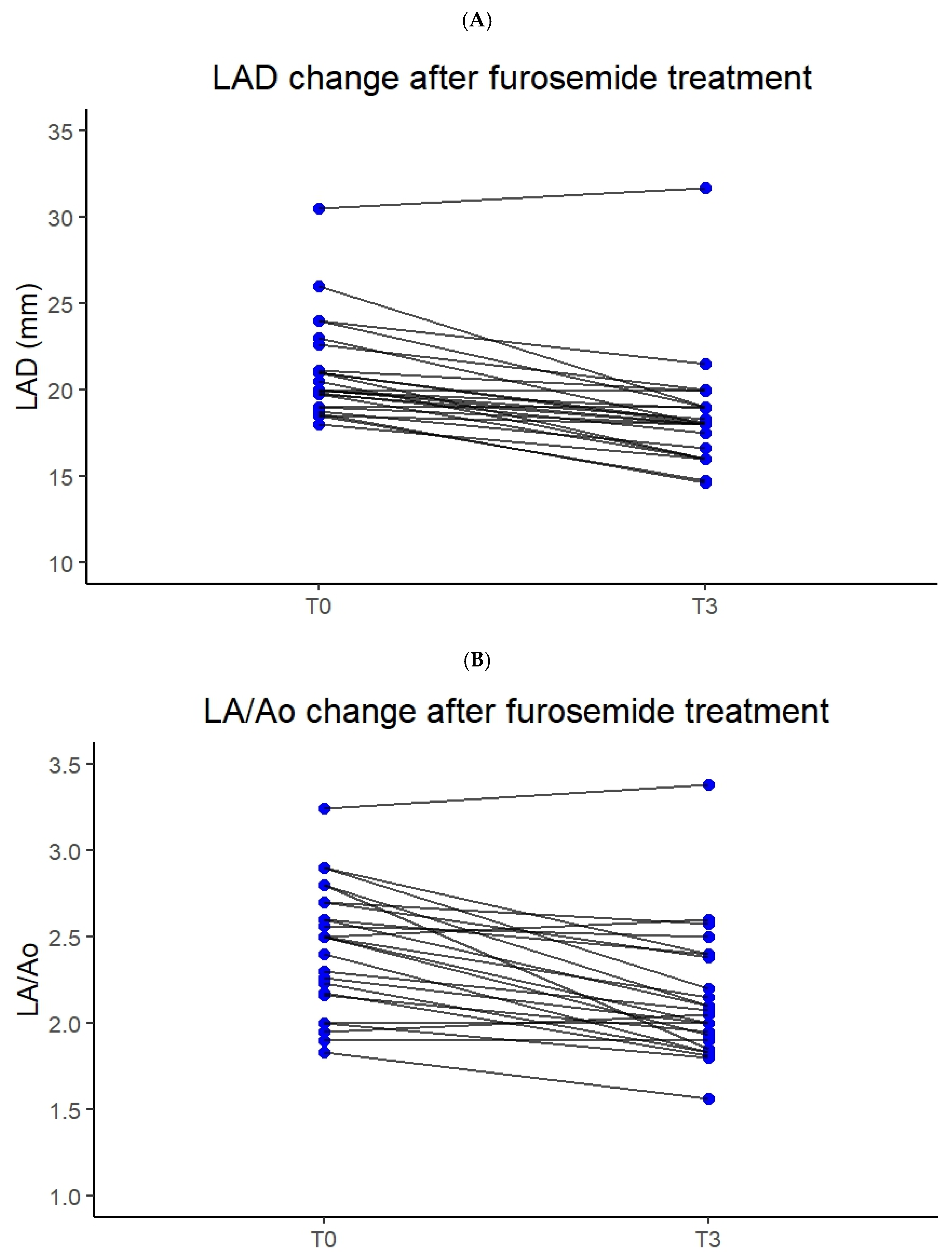 Animals 15 03267 g002