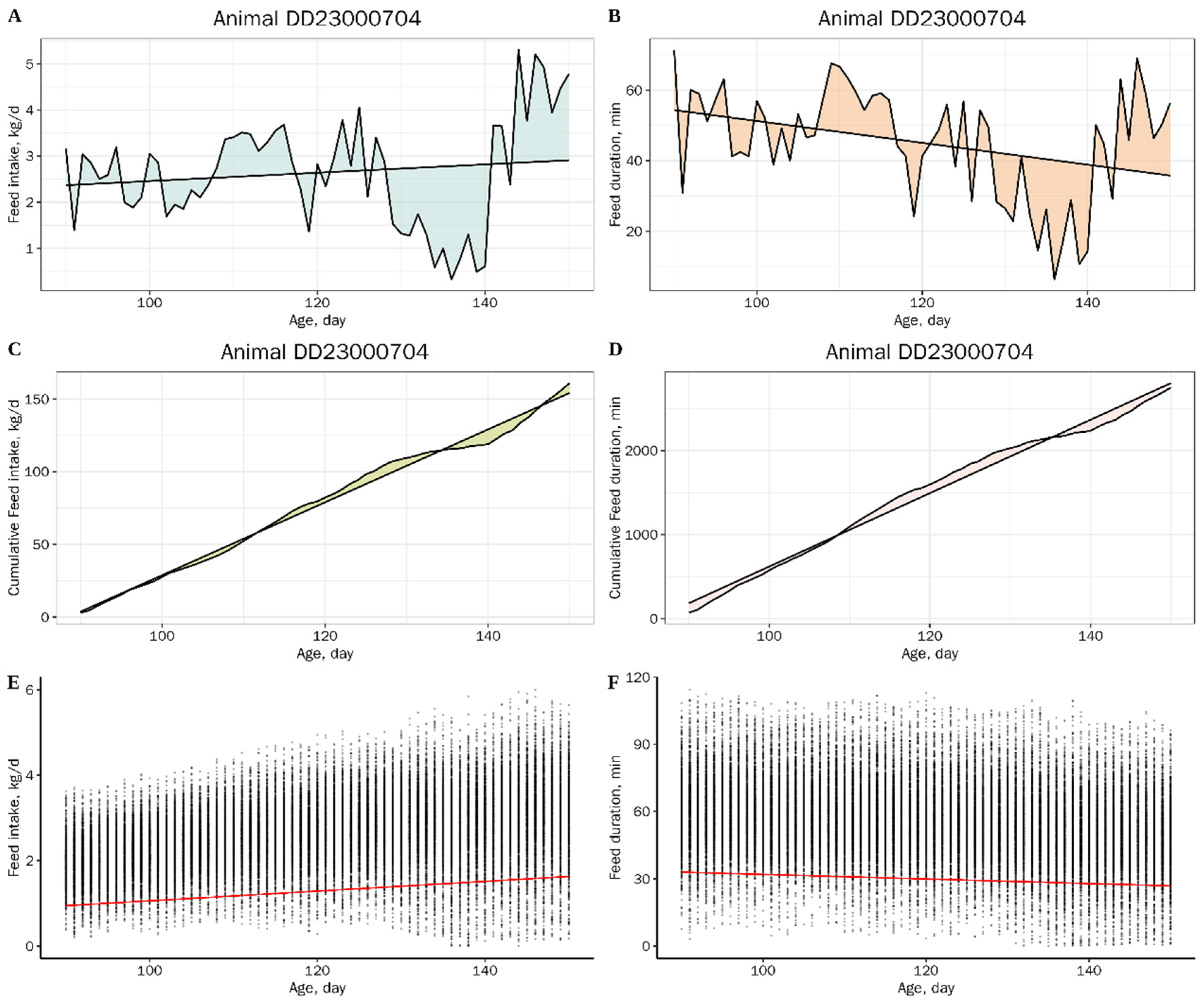 Animals 15 03269 g001