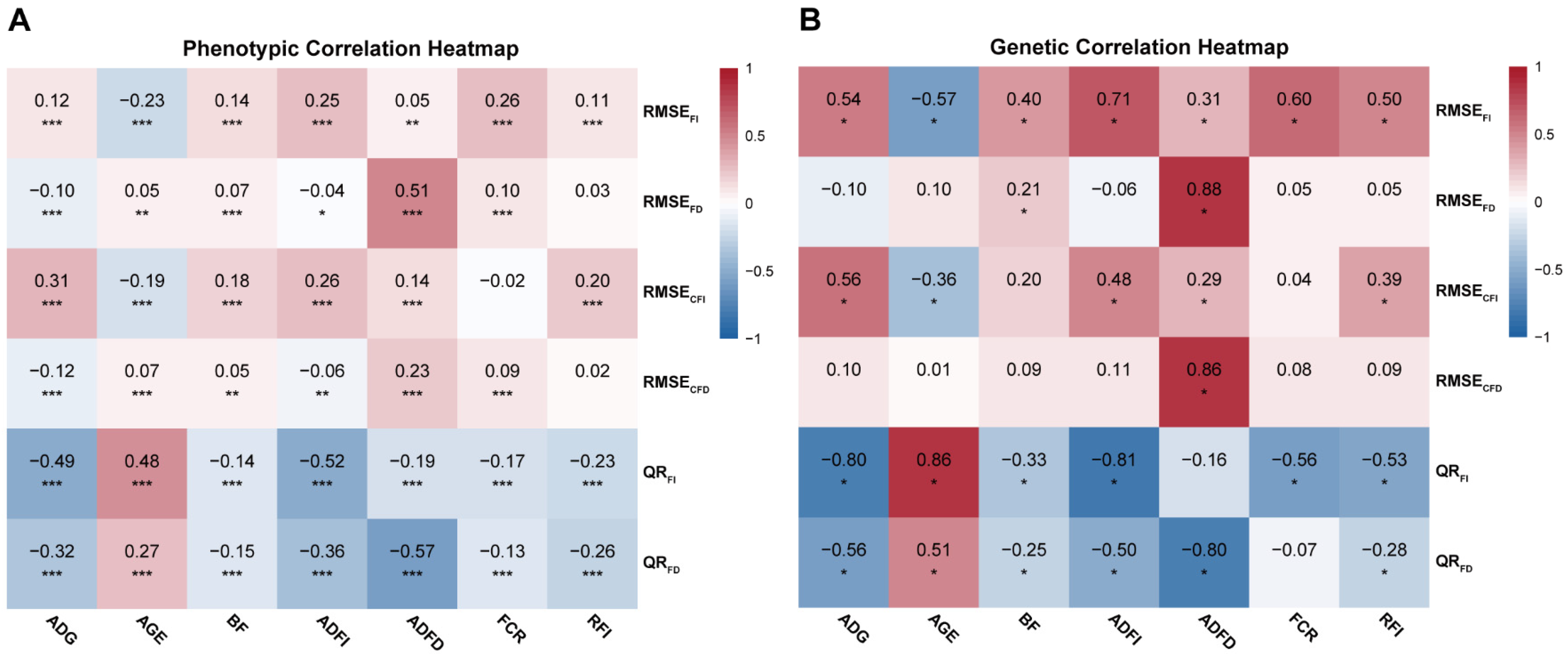 Animals 15 03269 g002