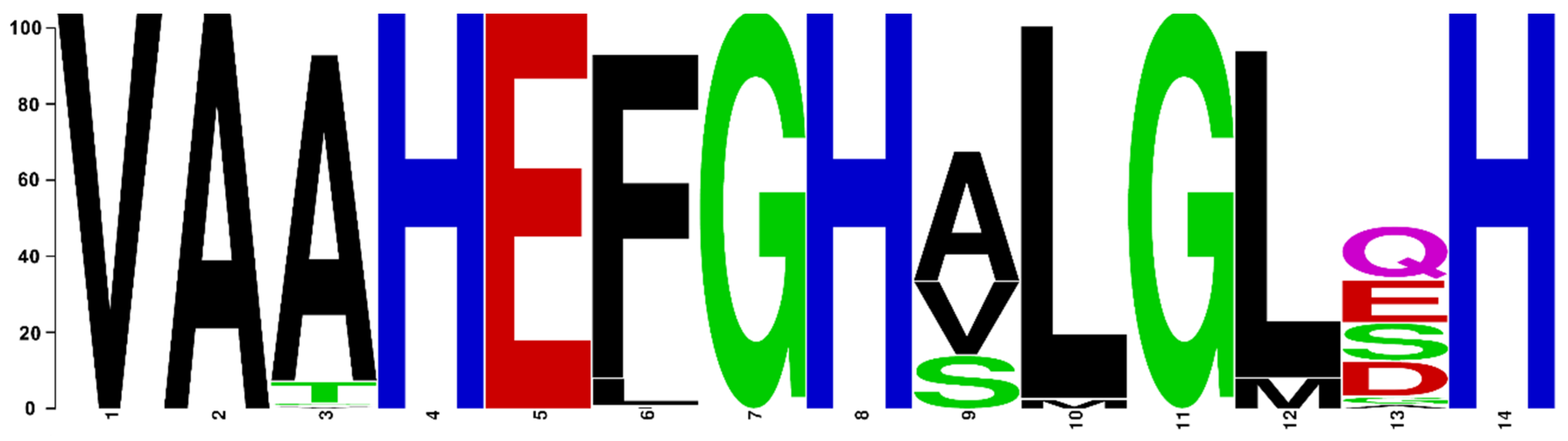 Animals 15 03270 g013