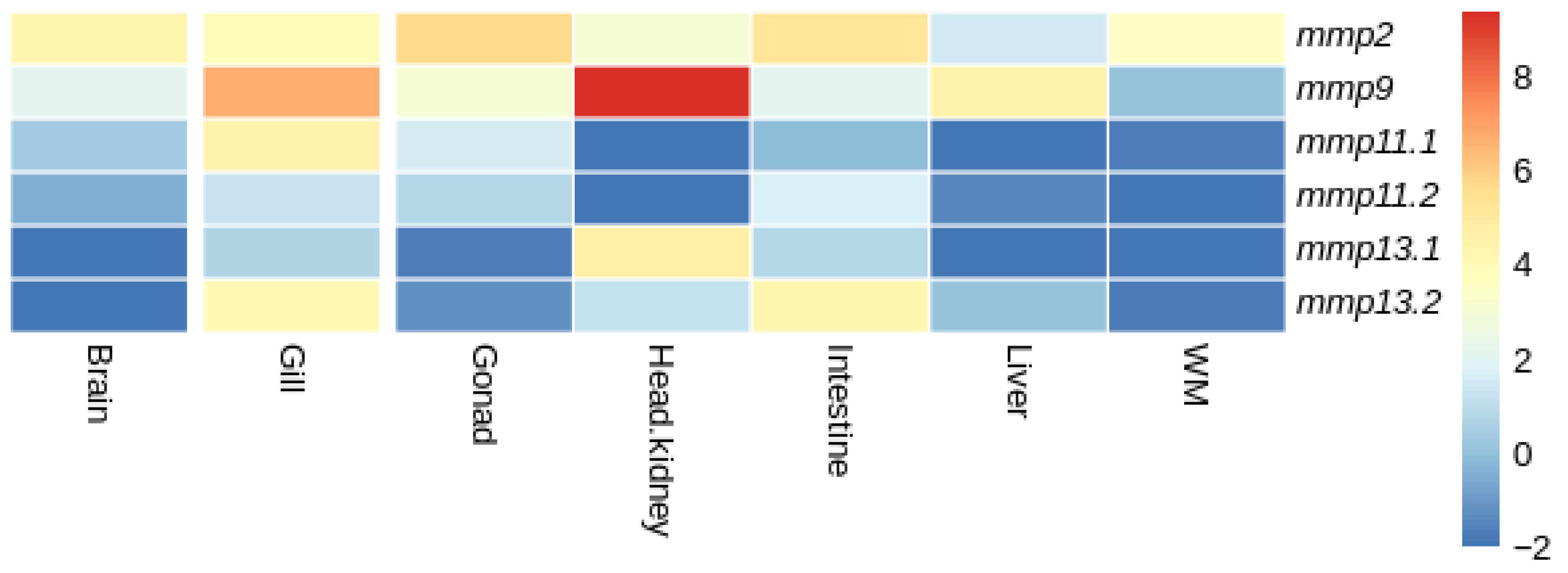 Animals 15 03270 g017