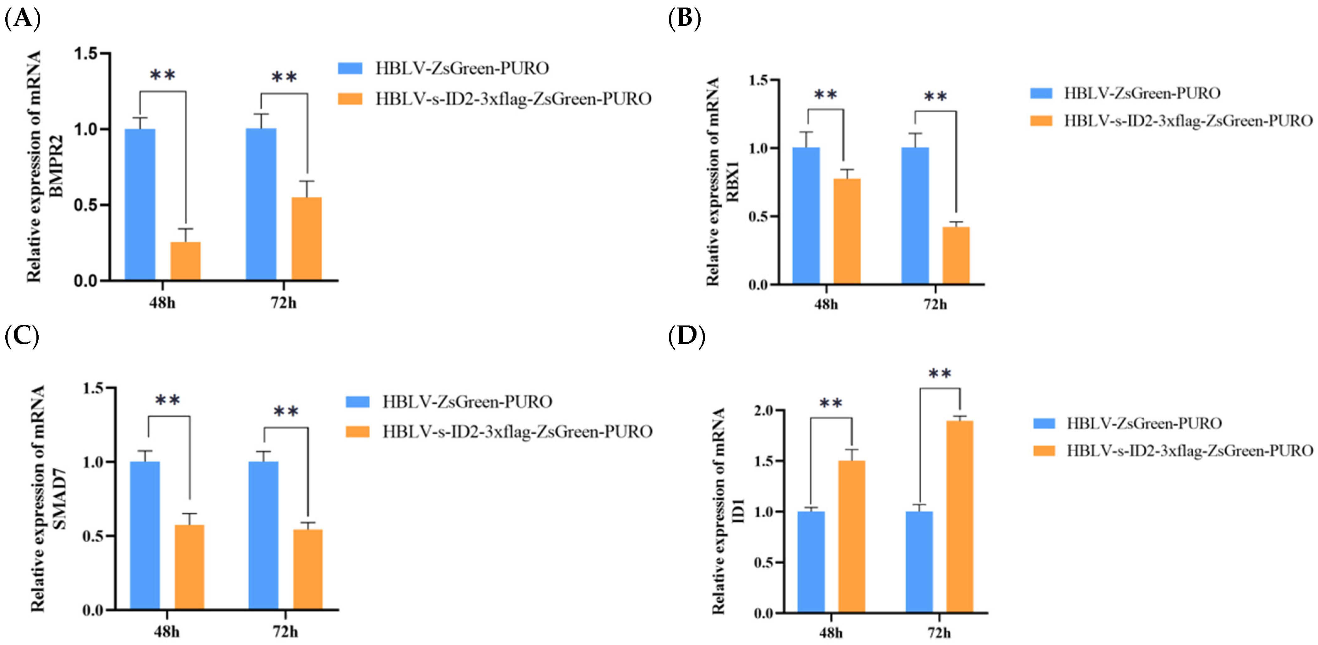 Animals 15 03271 g009a