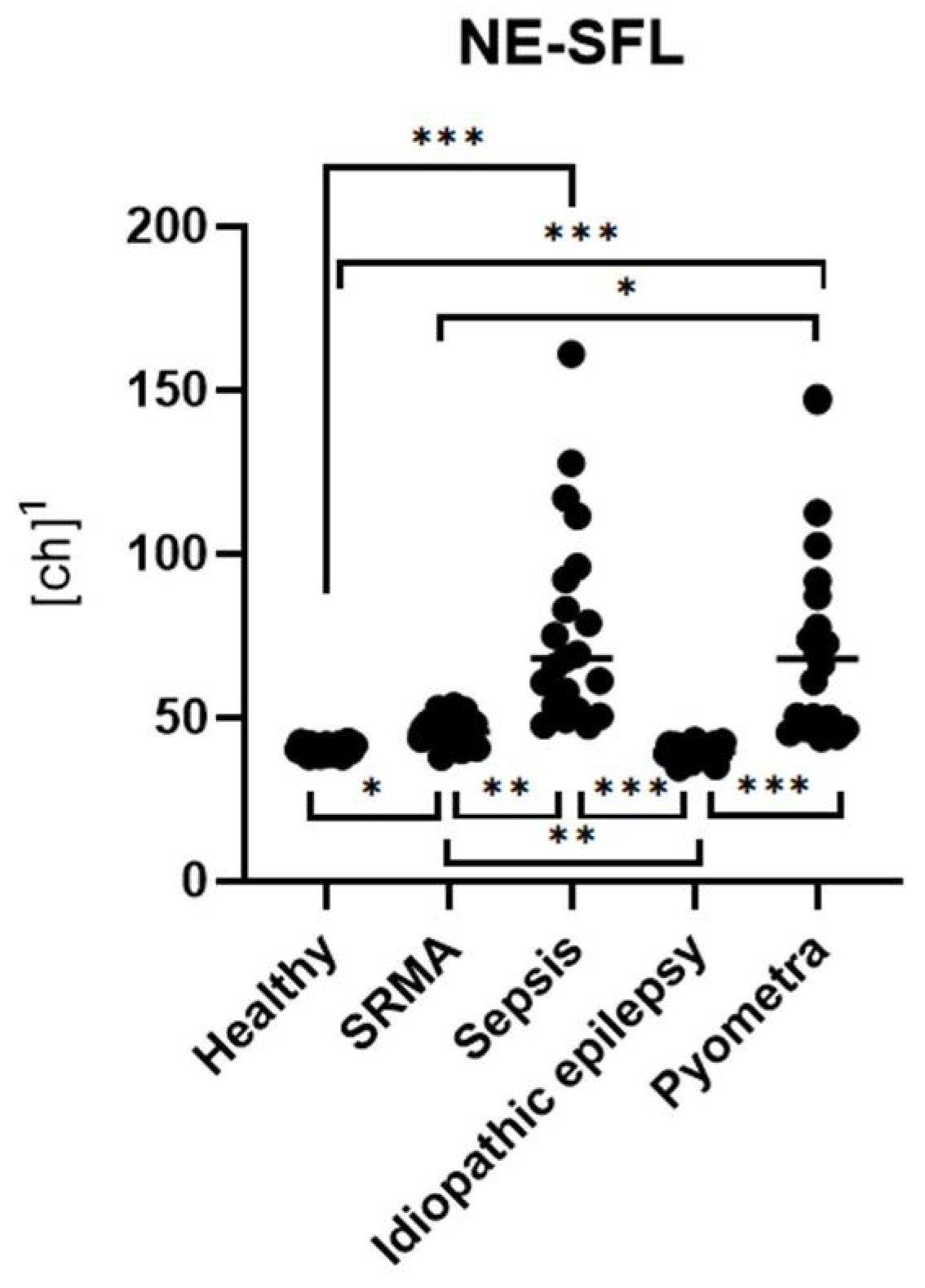 Animals 15 03275 g001