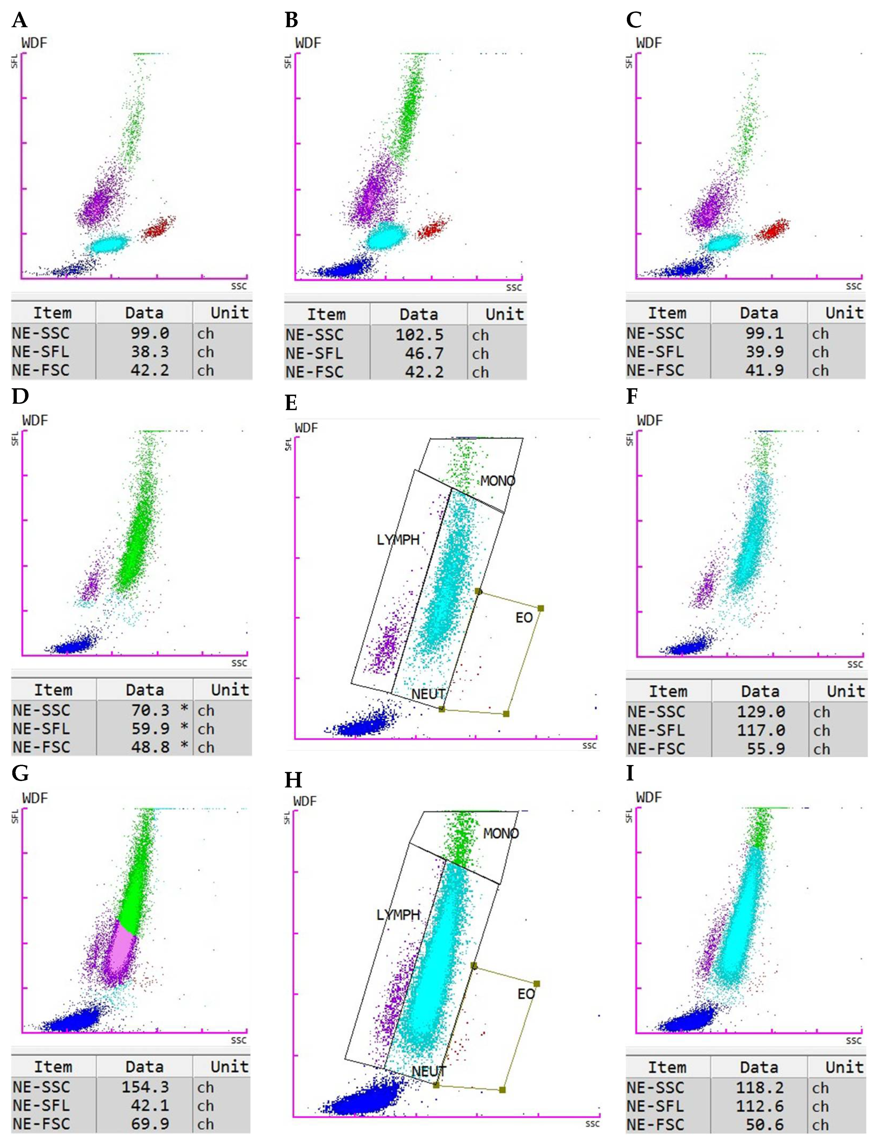 Animals 15 03275 g007