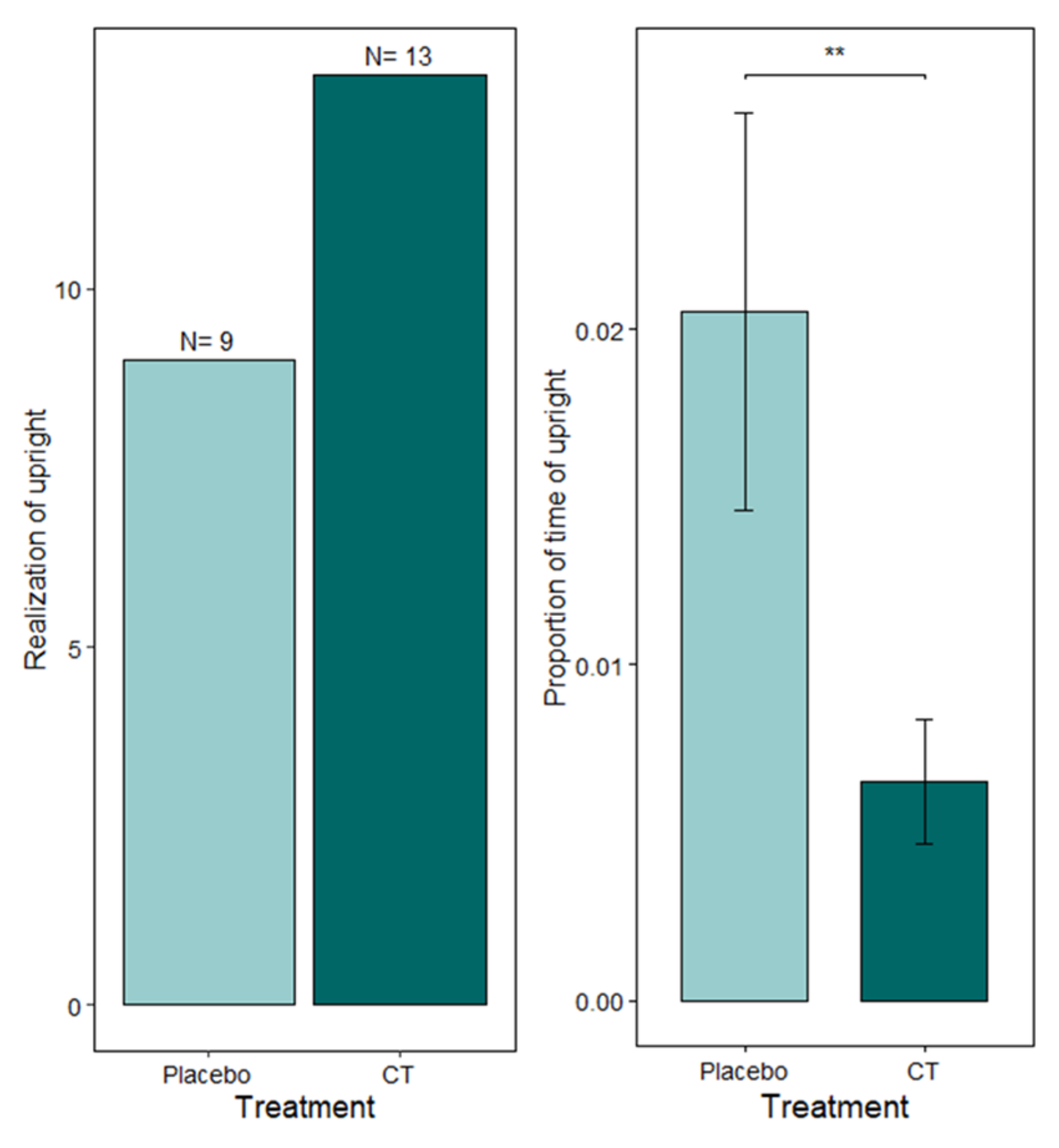 Animals 15 03278 g006
