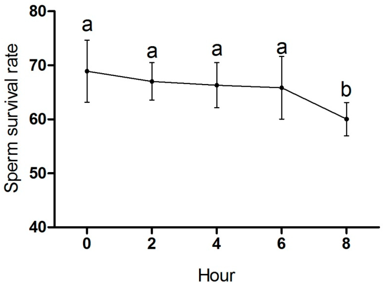 Animals 15 03281 g001