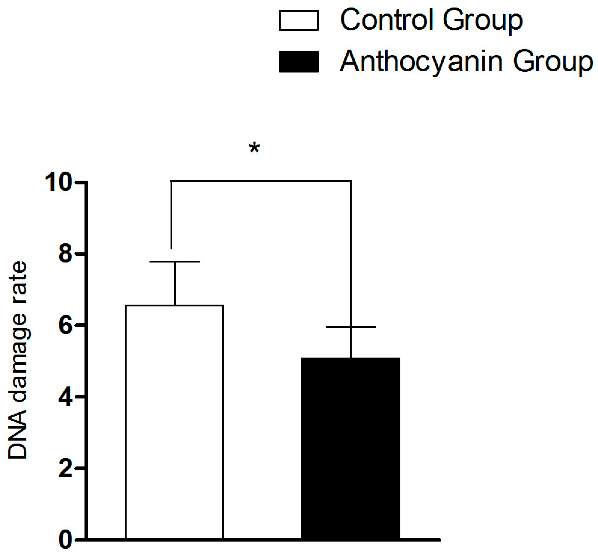 Animals 15 03281 g005