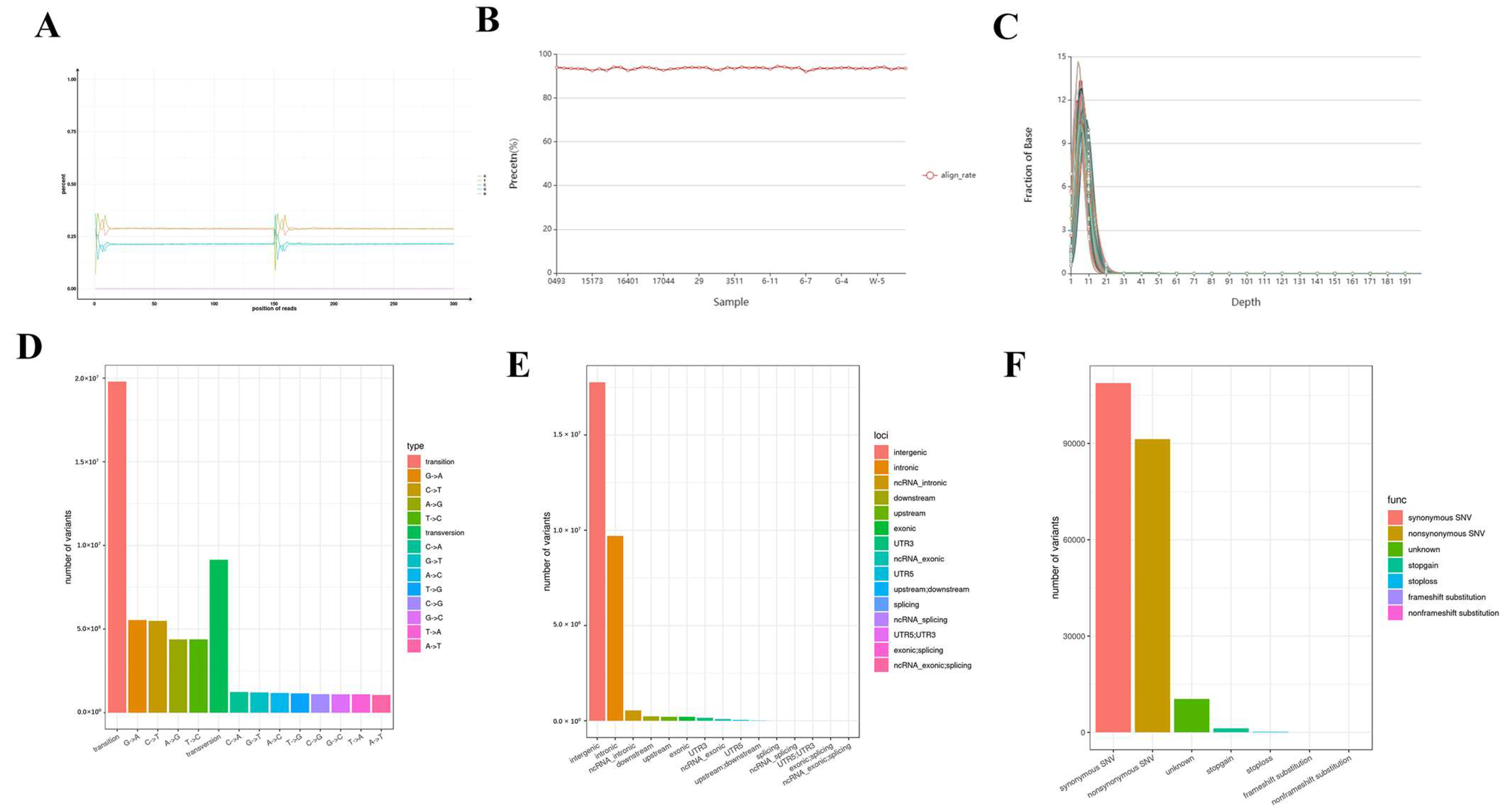 Animals 15 03282 g001