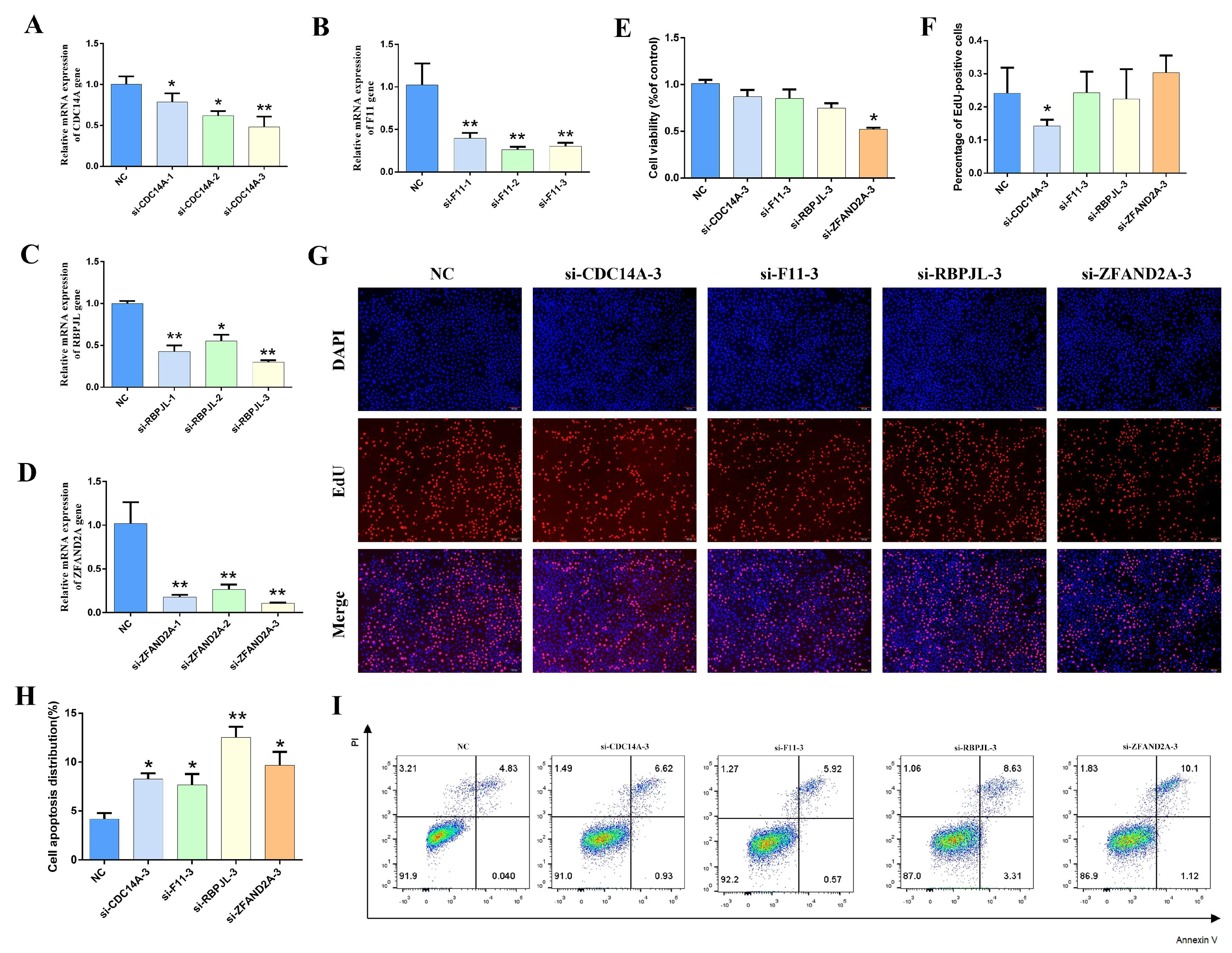 Animals 15 03282 g005
