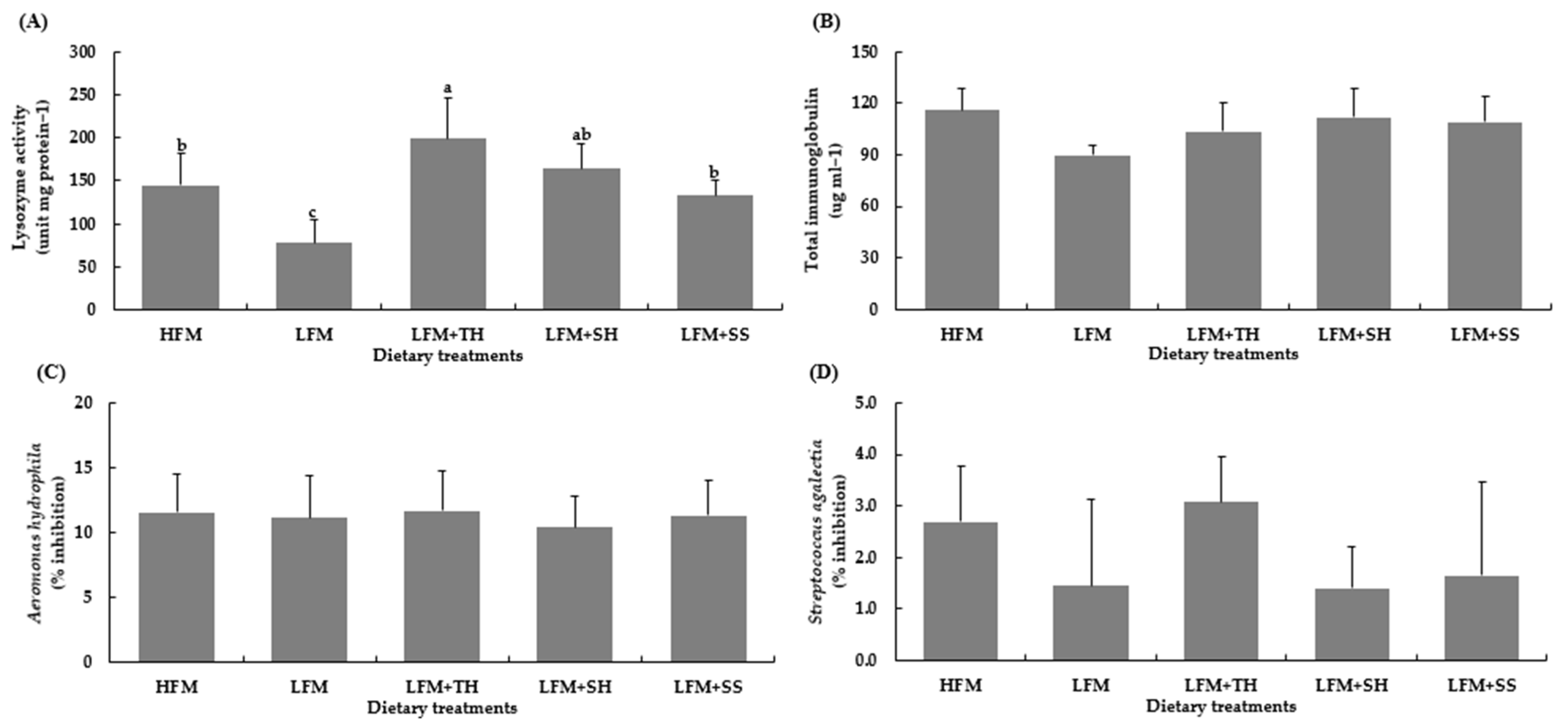Animals 15 03285 g001
