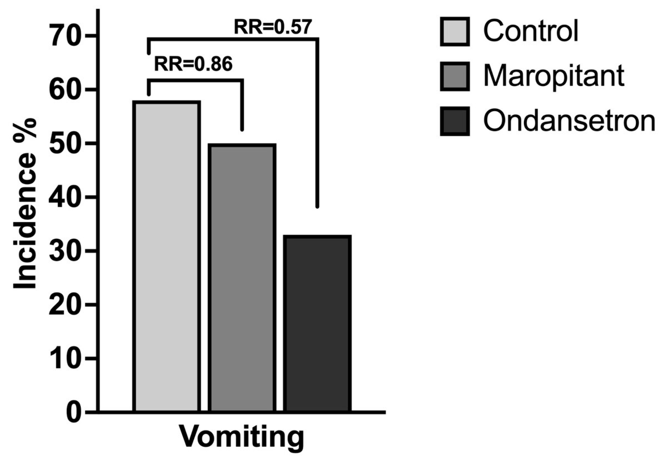 Animals 15 03292 g002 Animals 15 03292 g002