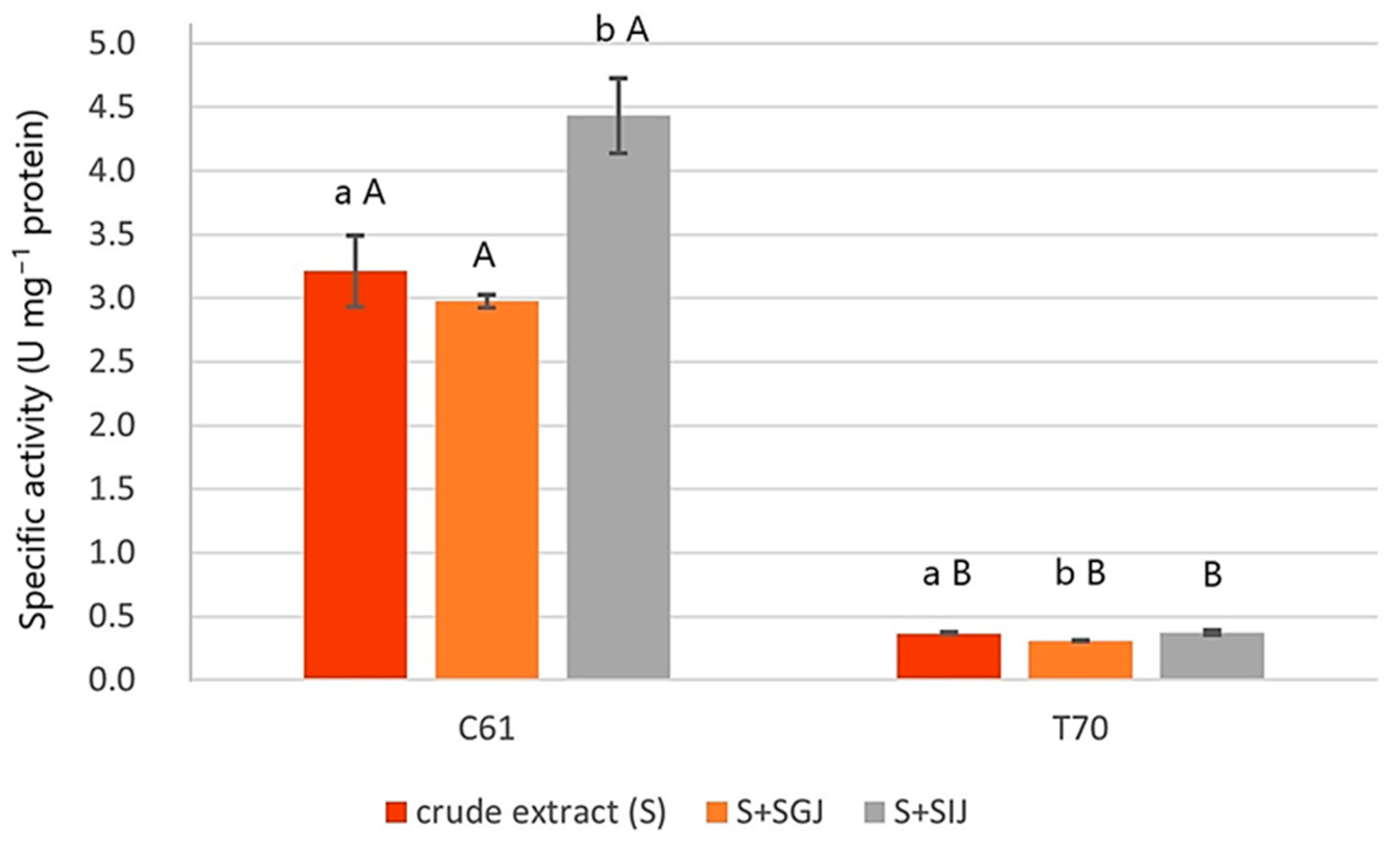Animals 15 03296 g002 Animals 15 03296 g002