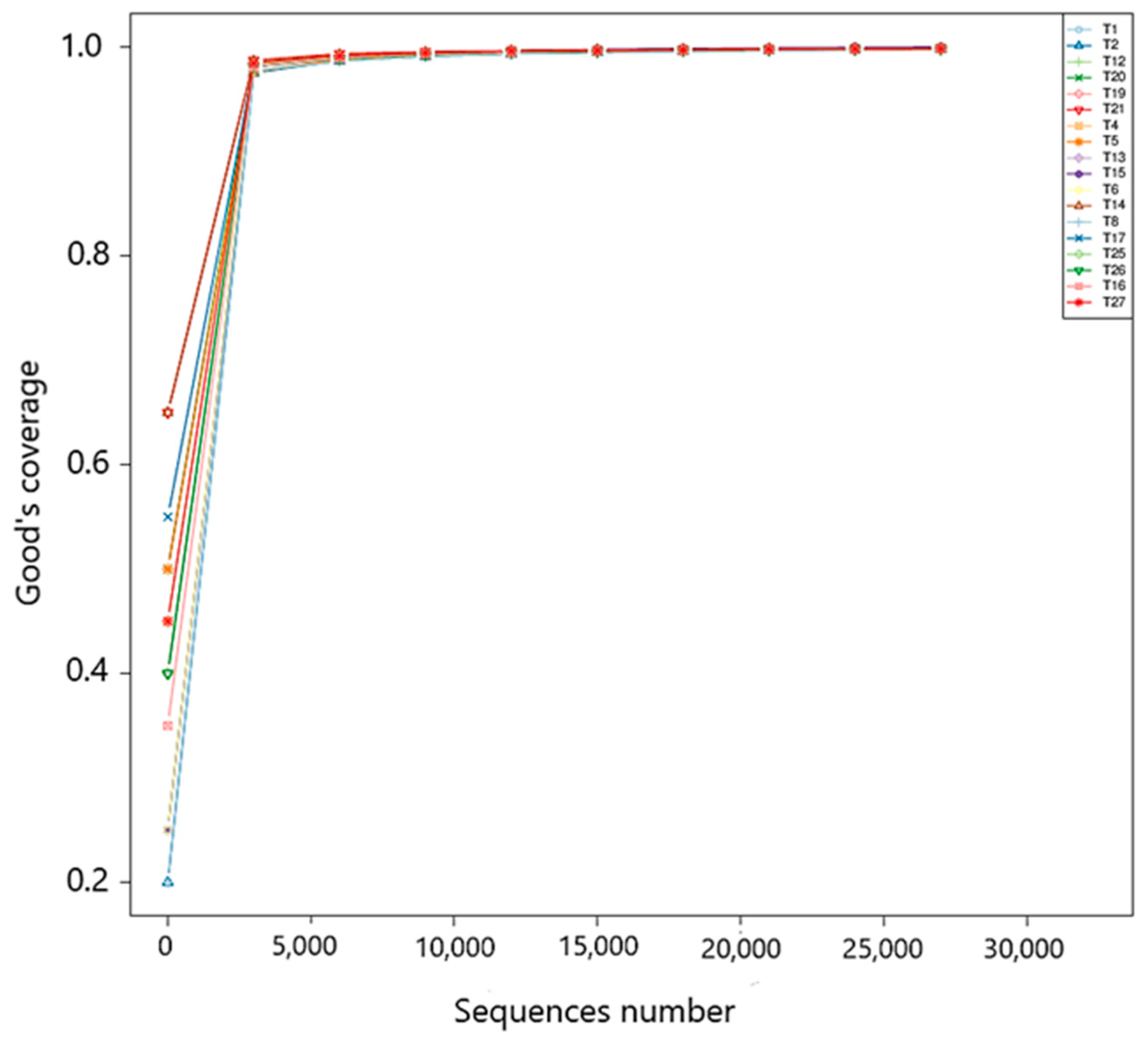 Animals 15 03296 g007 Animals 15 03296 g007