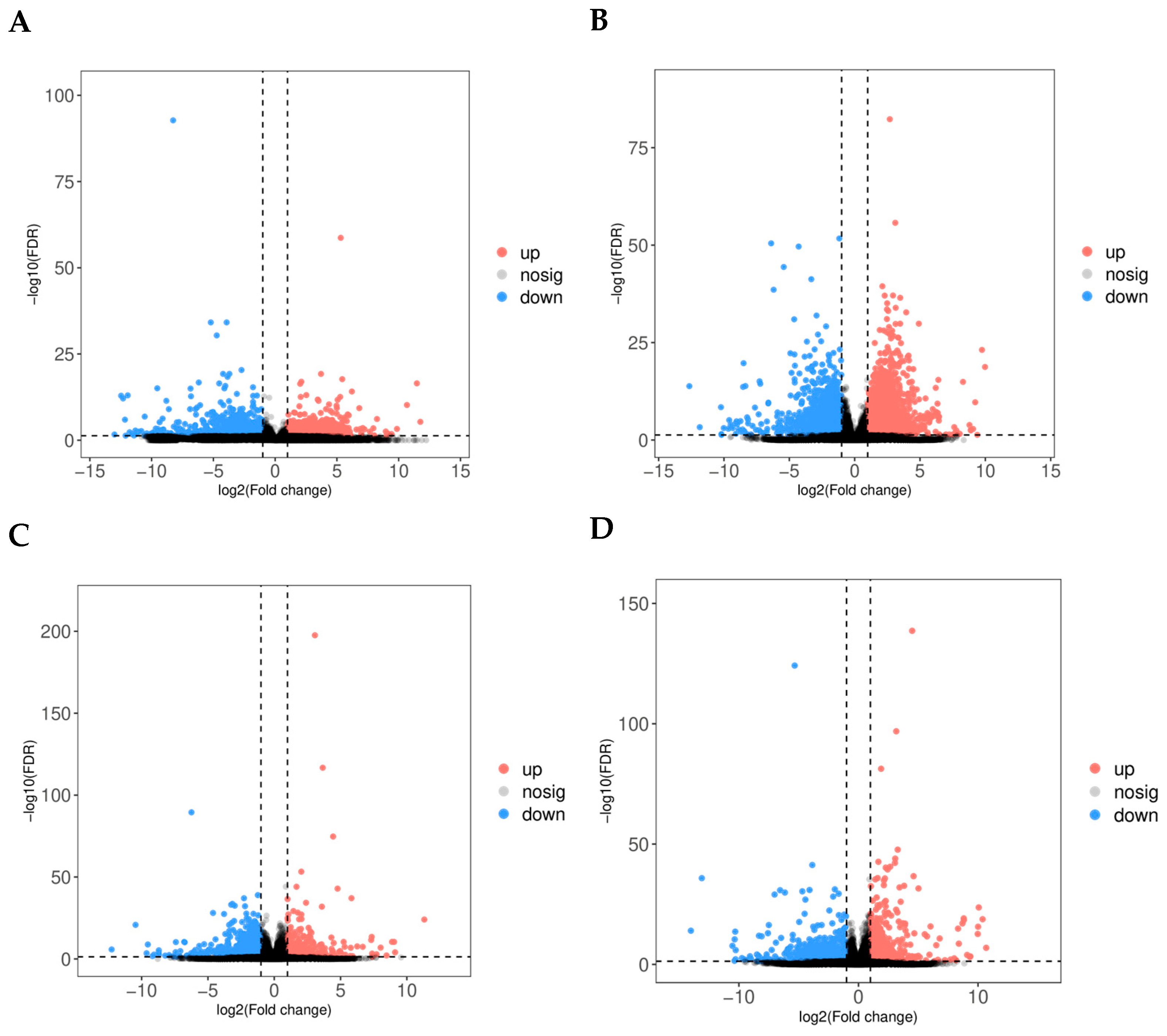 Animals 15 03300 g003 Animals 15 03300 g003