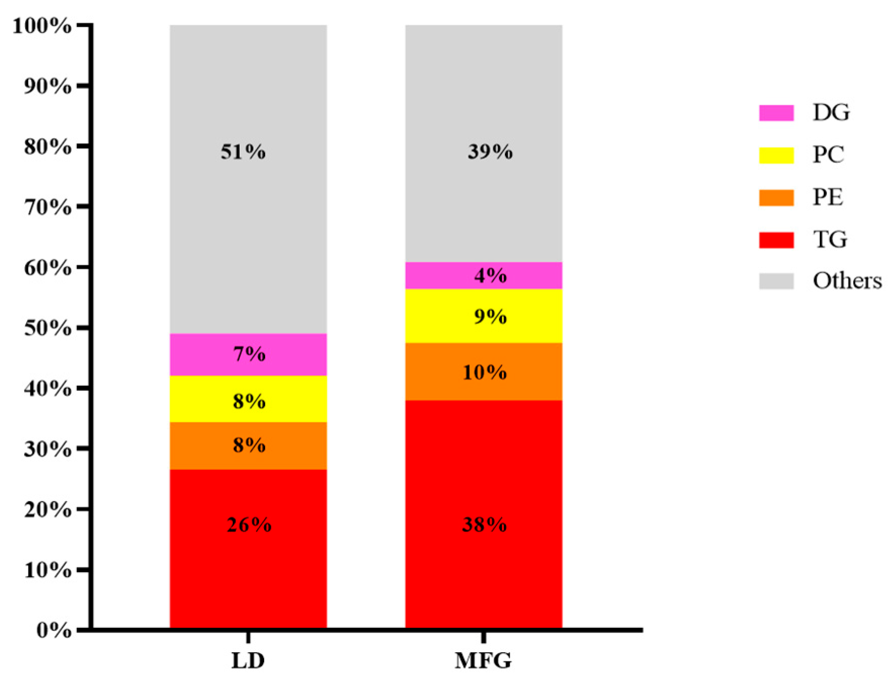 Animals 15 03303 g002 Animals 15 03303 g002