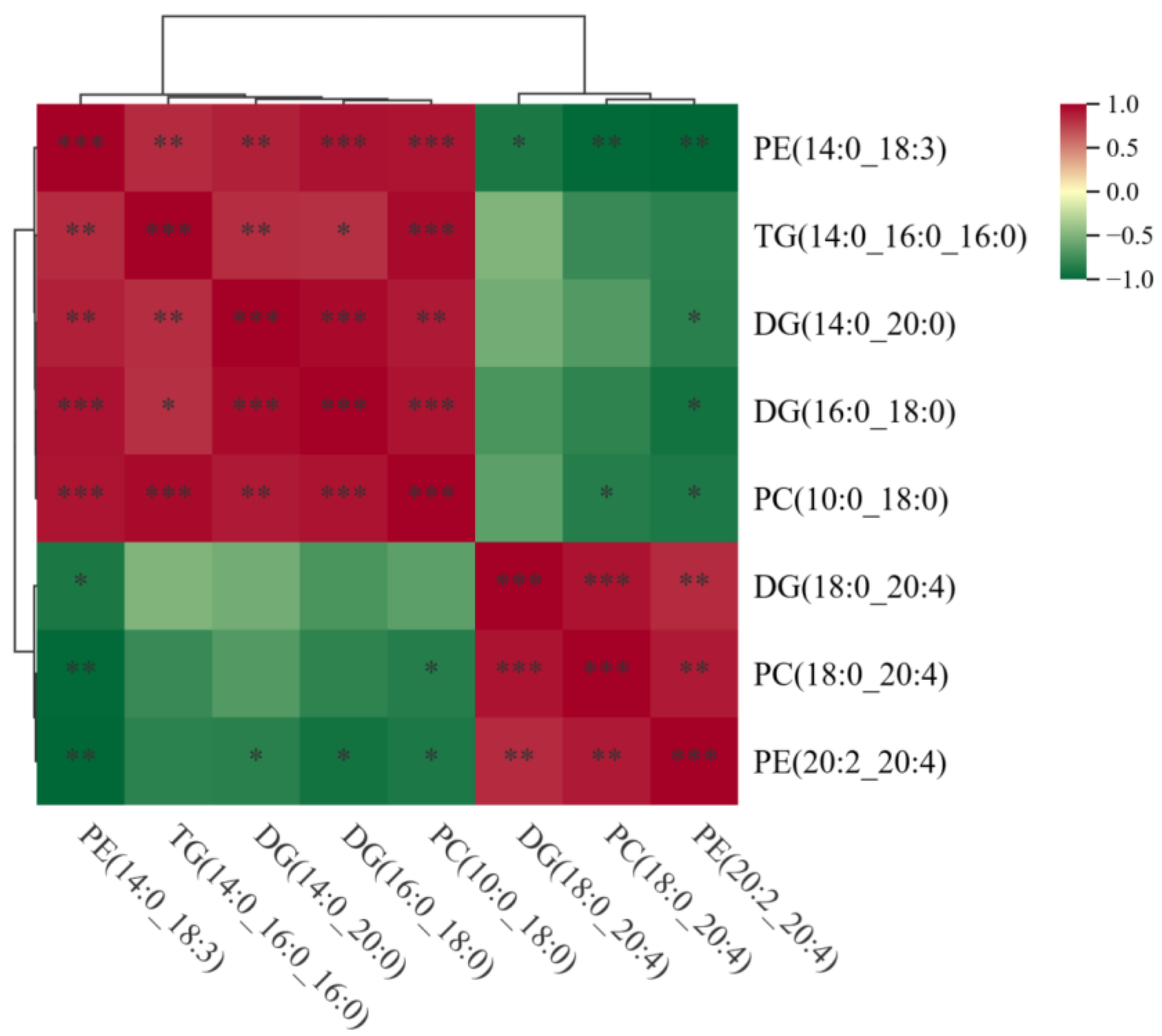 Animals 15 03303 g006 Animals 15 03303 g006