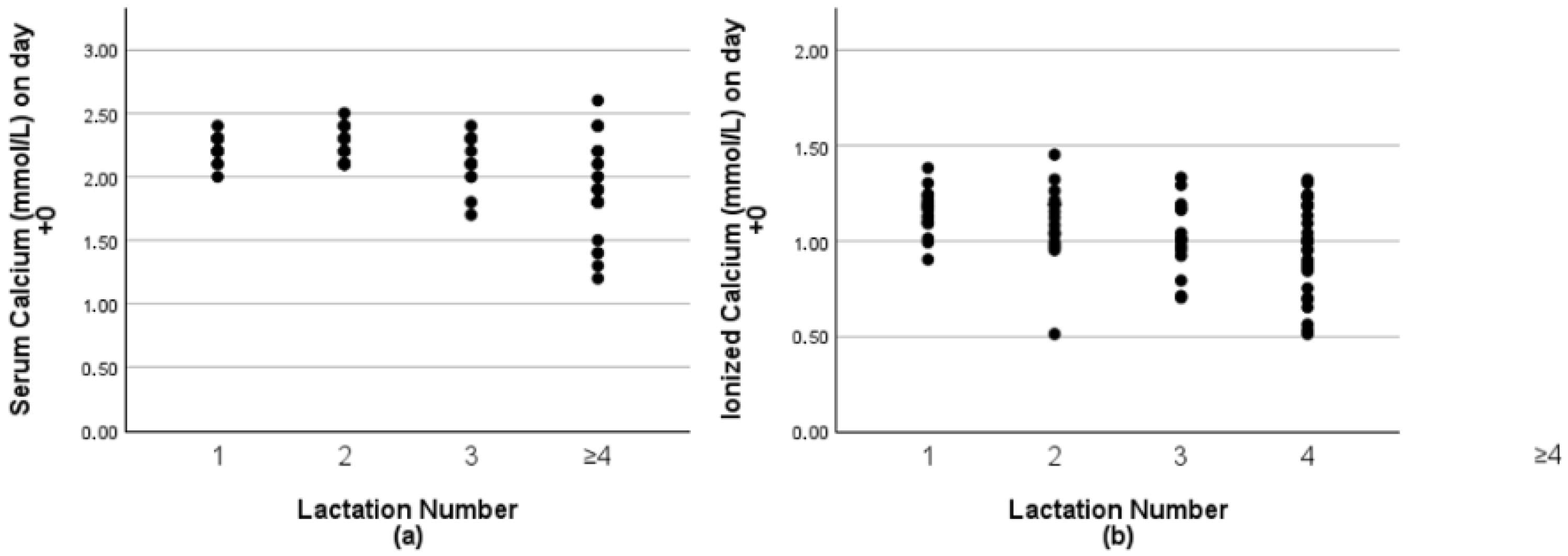 Animals 15 03306 g001