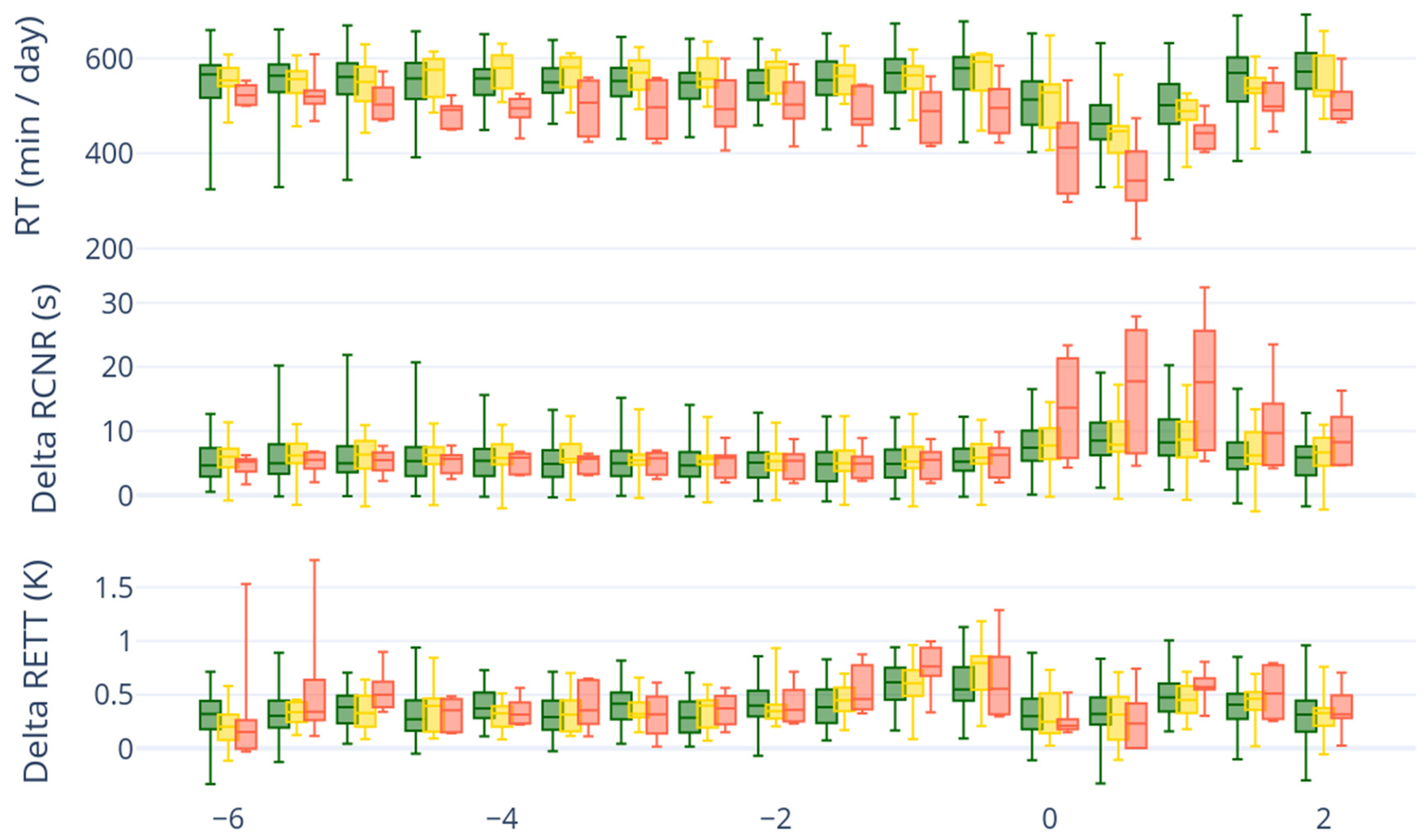 Animals 15 03306 g002