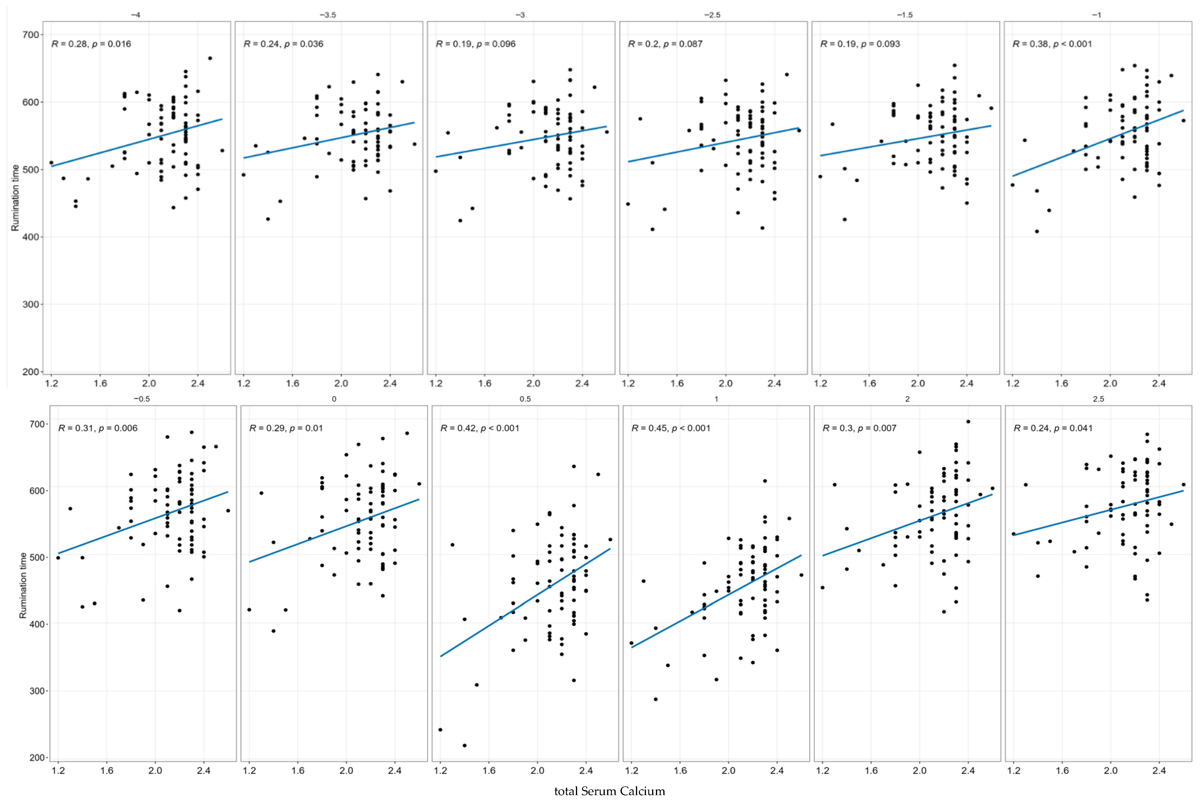 Animals 15 03306 g0a3