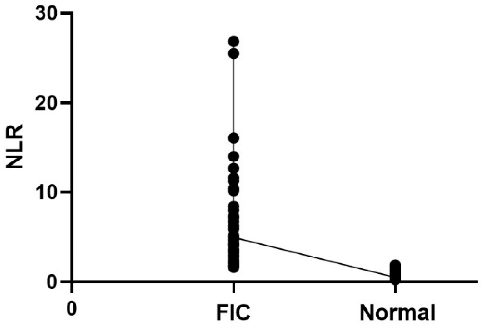 Animals 15 03307 g001