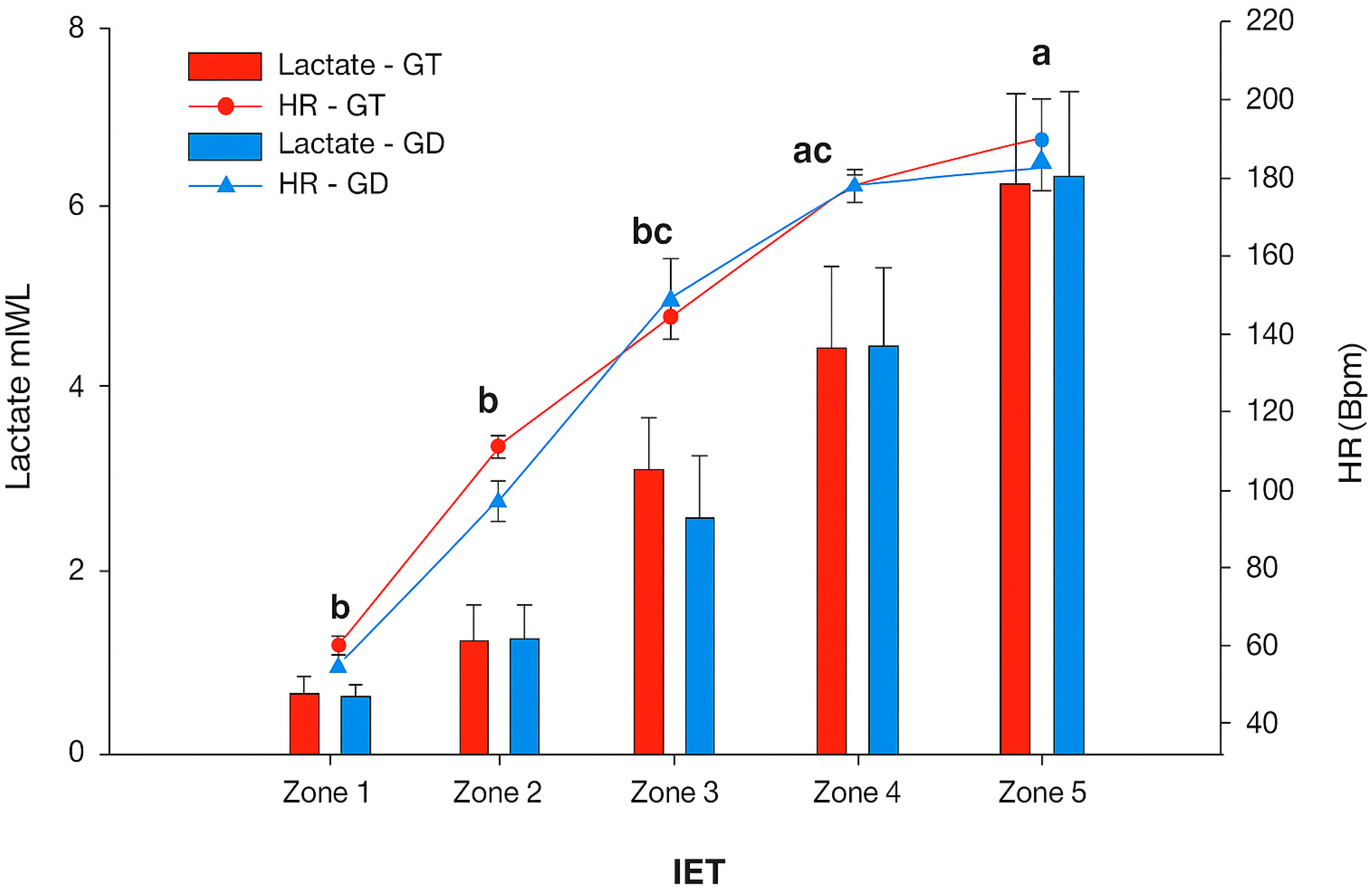 Animals 15 03308 g003