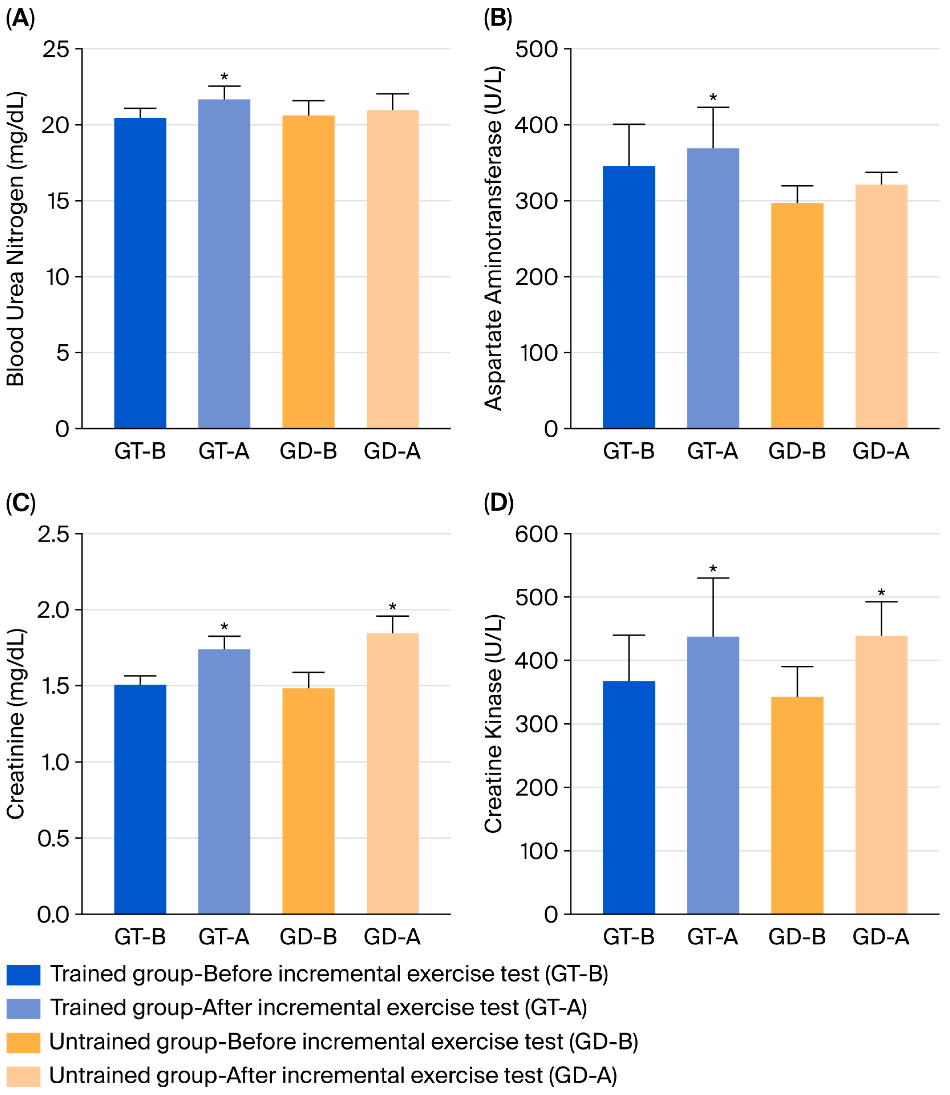 Animals 15 03308 g004
