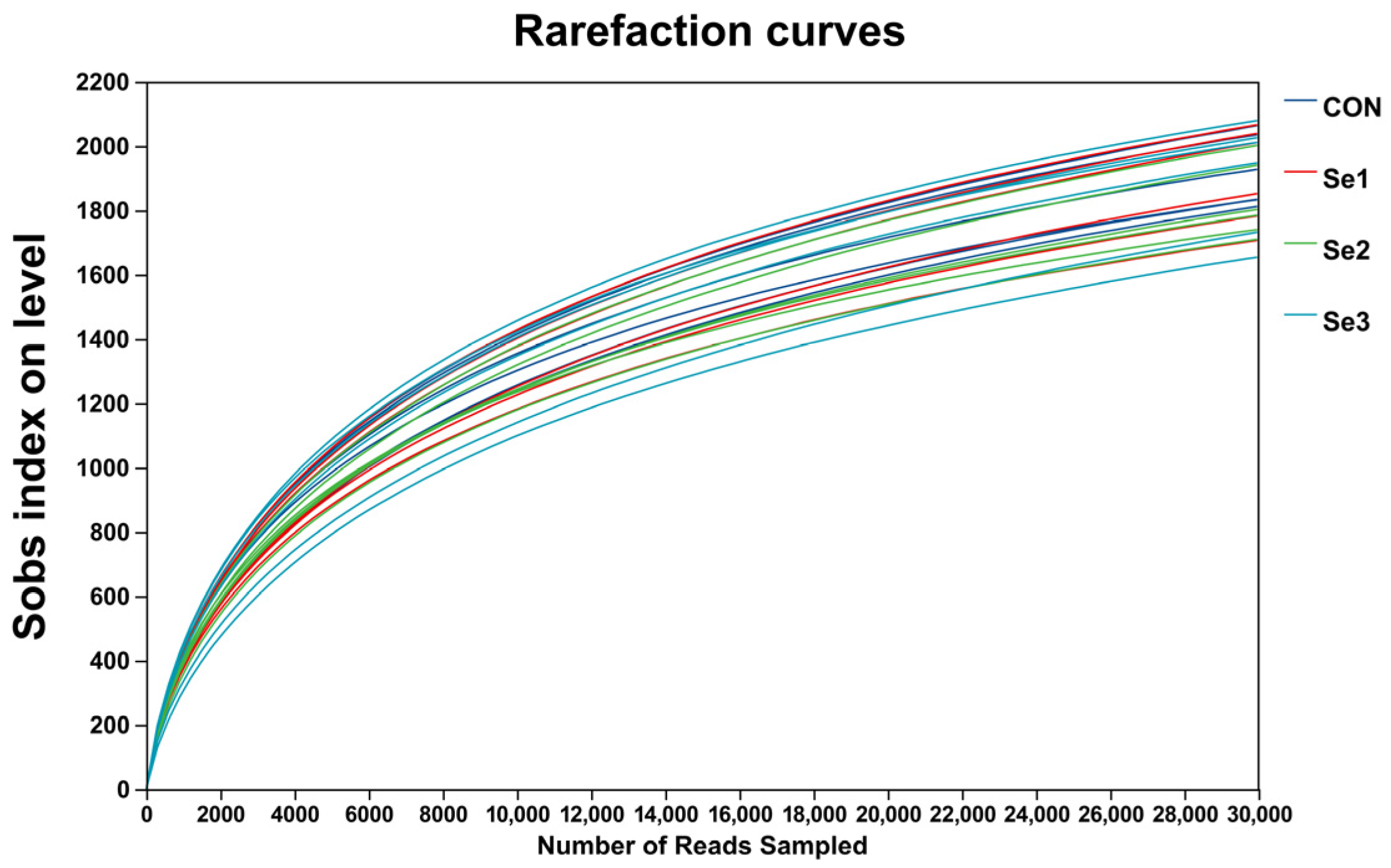 Animals 15 03309 g001