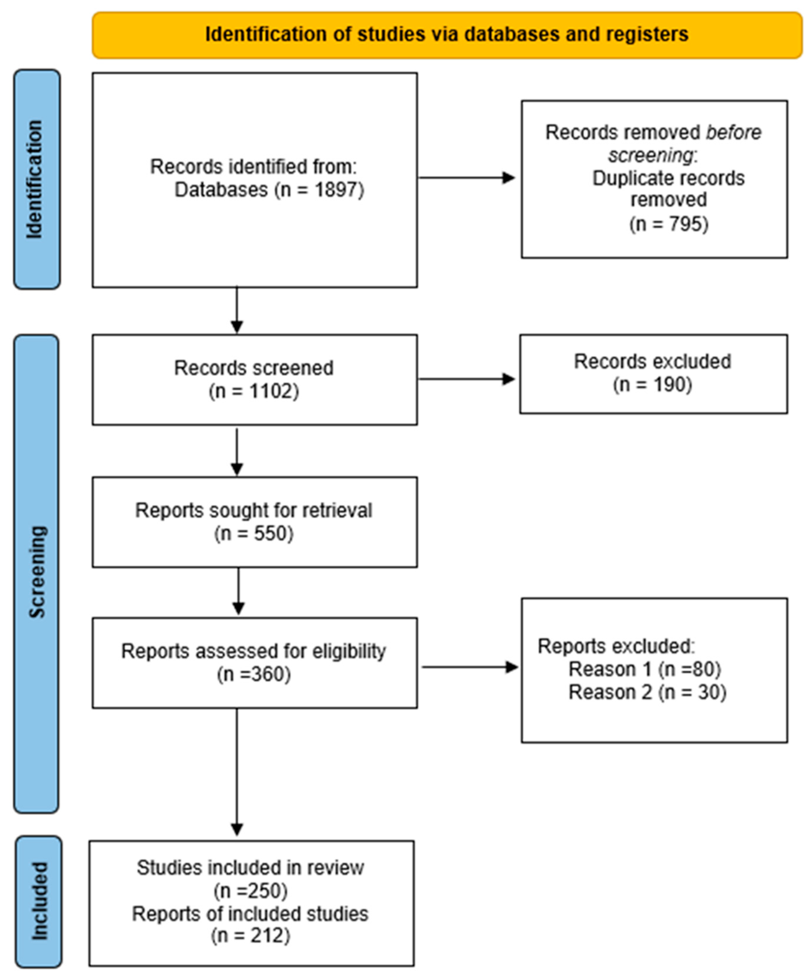 Animals 15 03314 g001