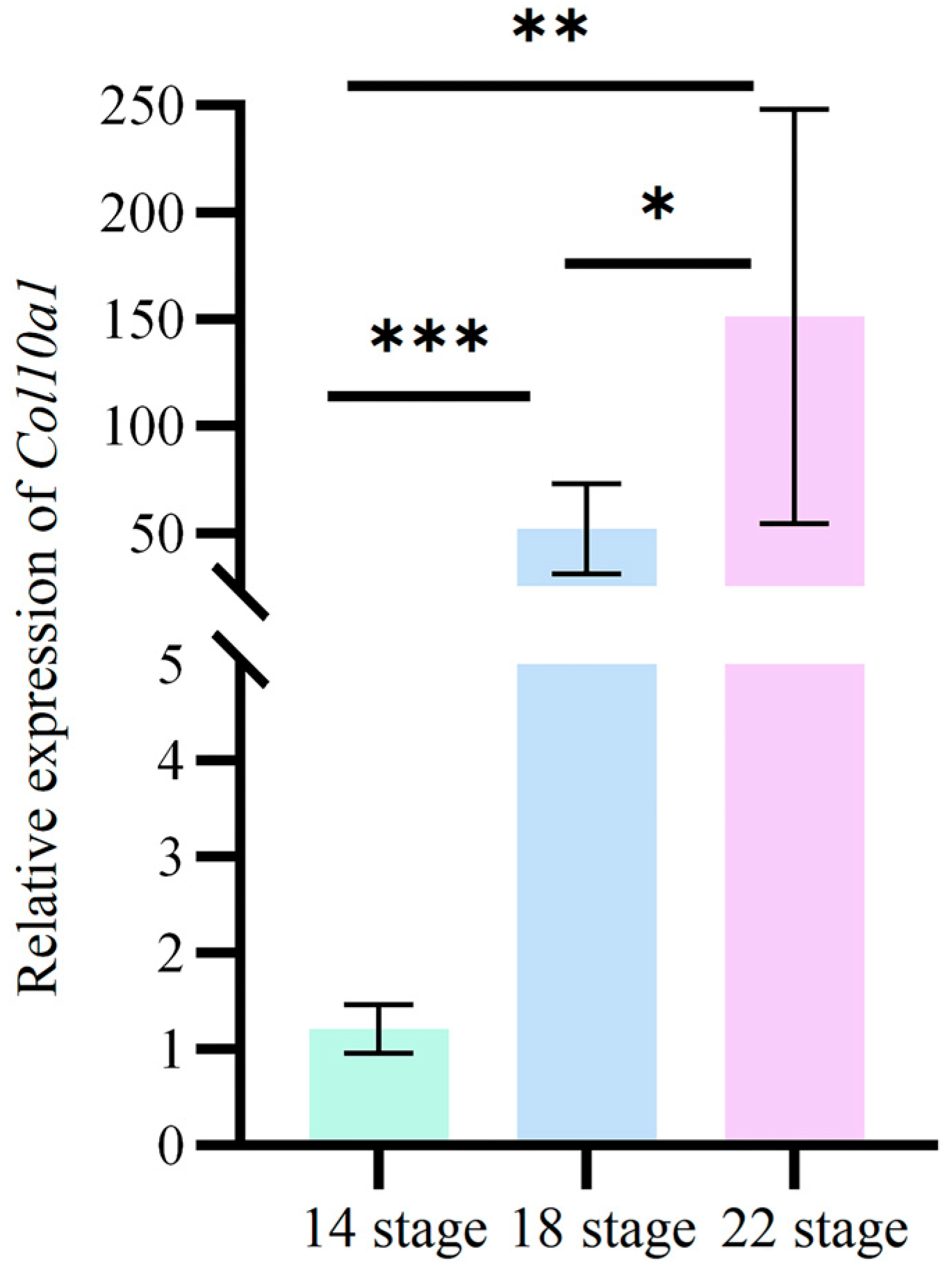 Animals 15 03315 g003