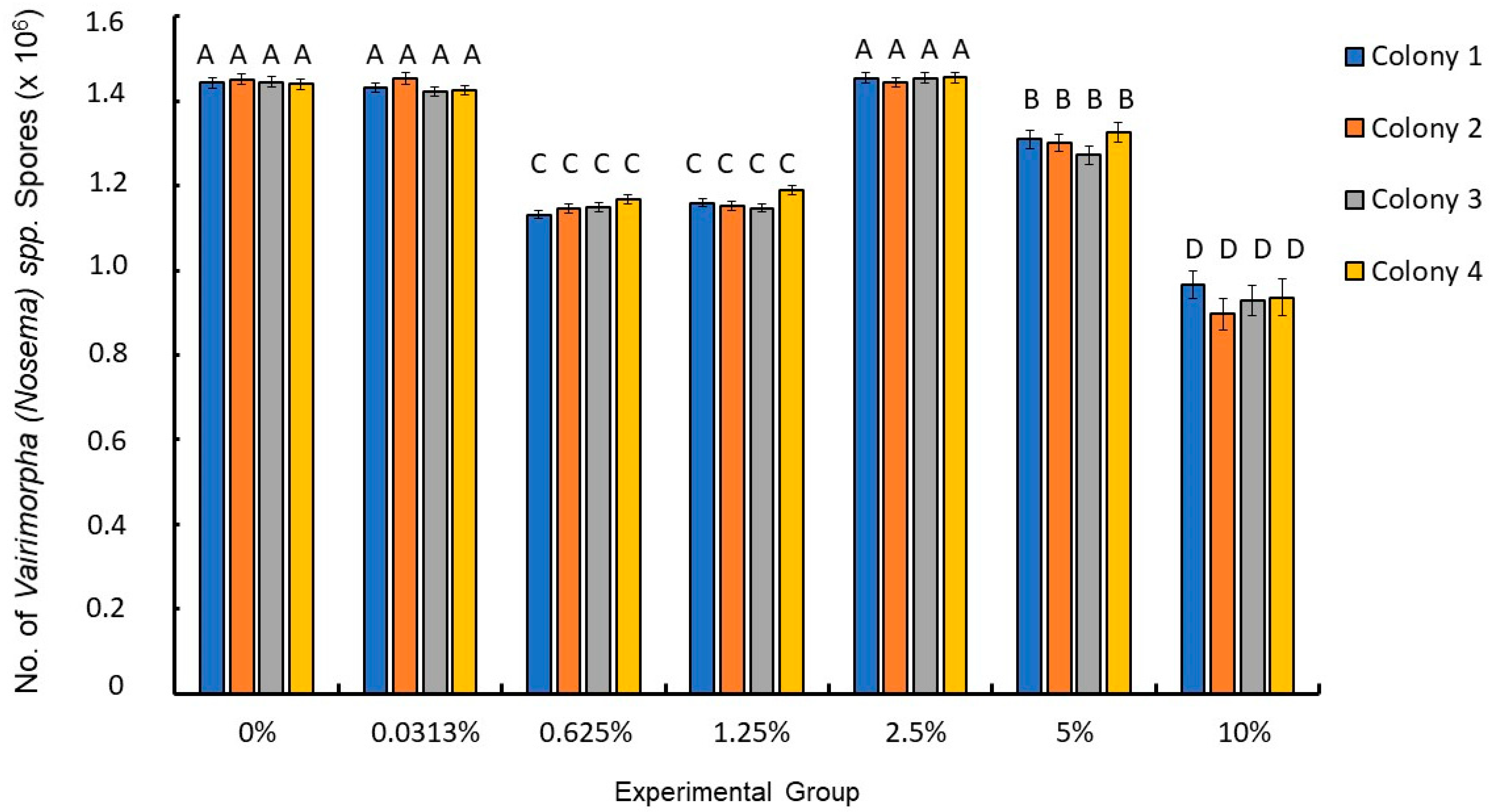 Animals 15 03316 g002