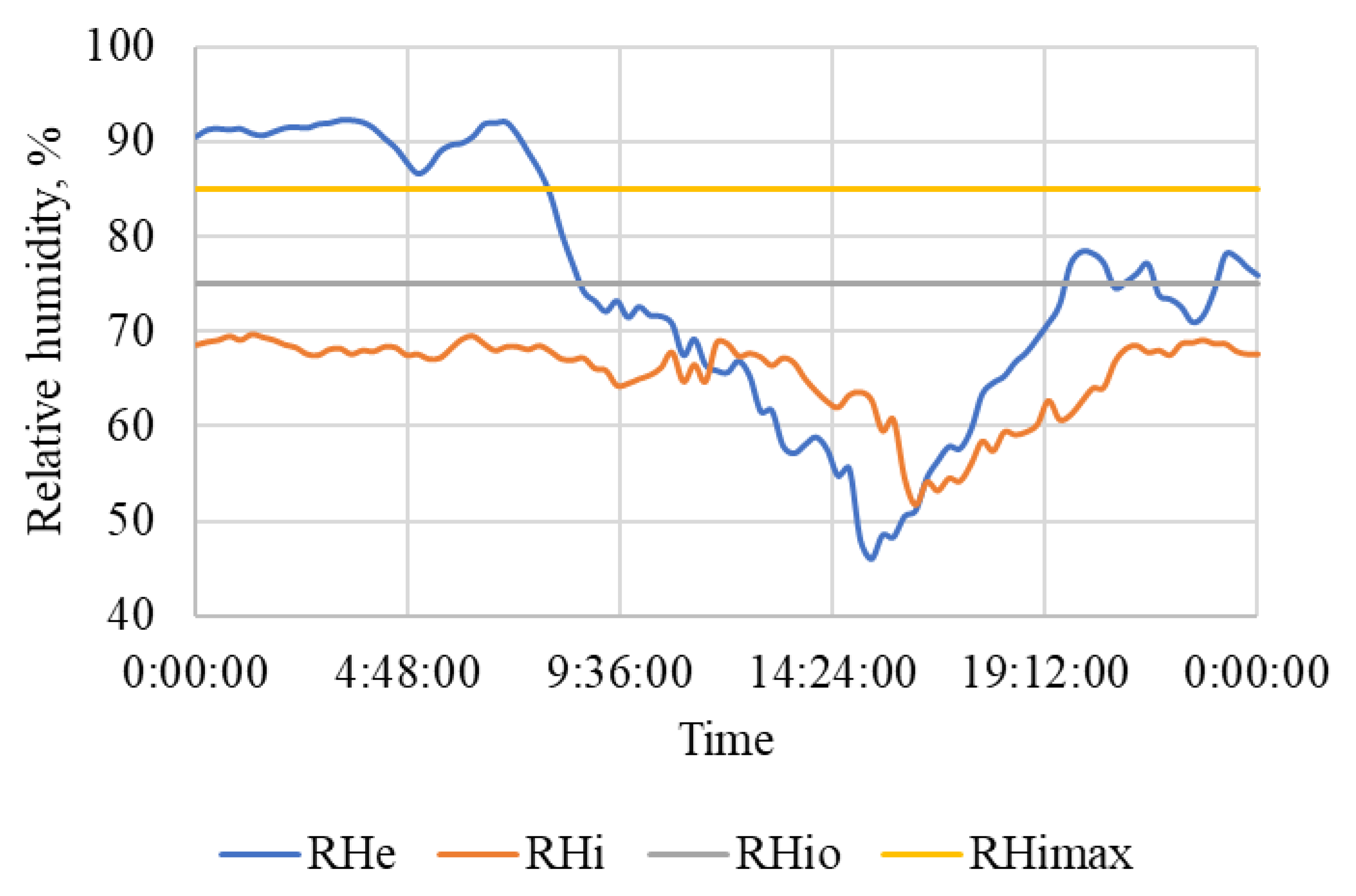 Animals 15 03322 g008