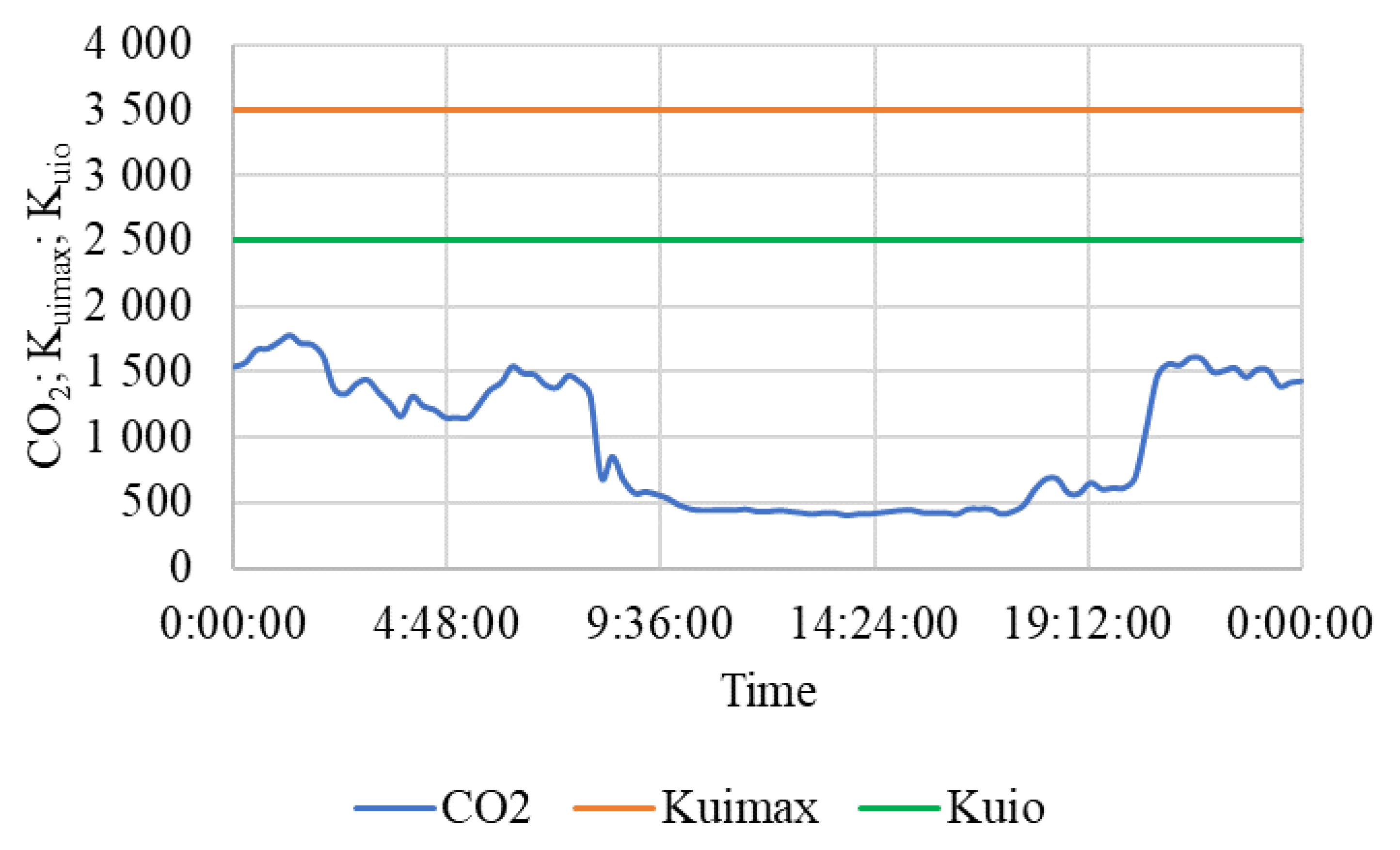 Animals 15 03322 g009