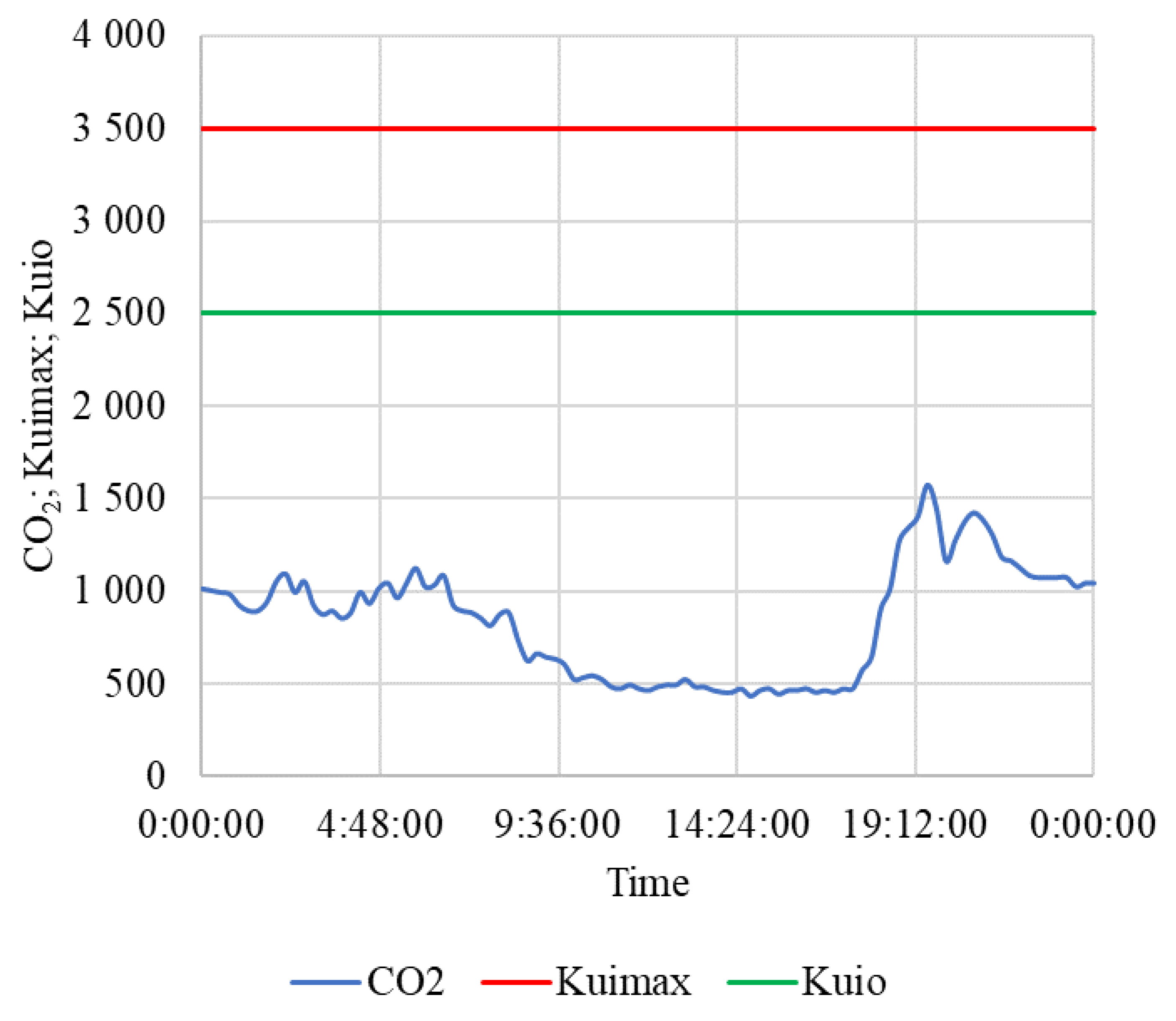 Animals 15 03322 g012