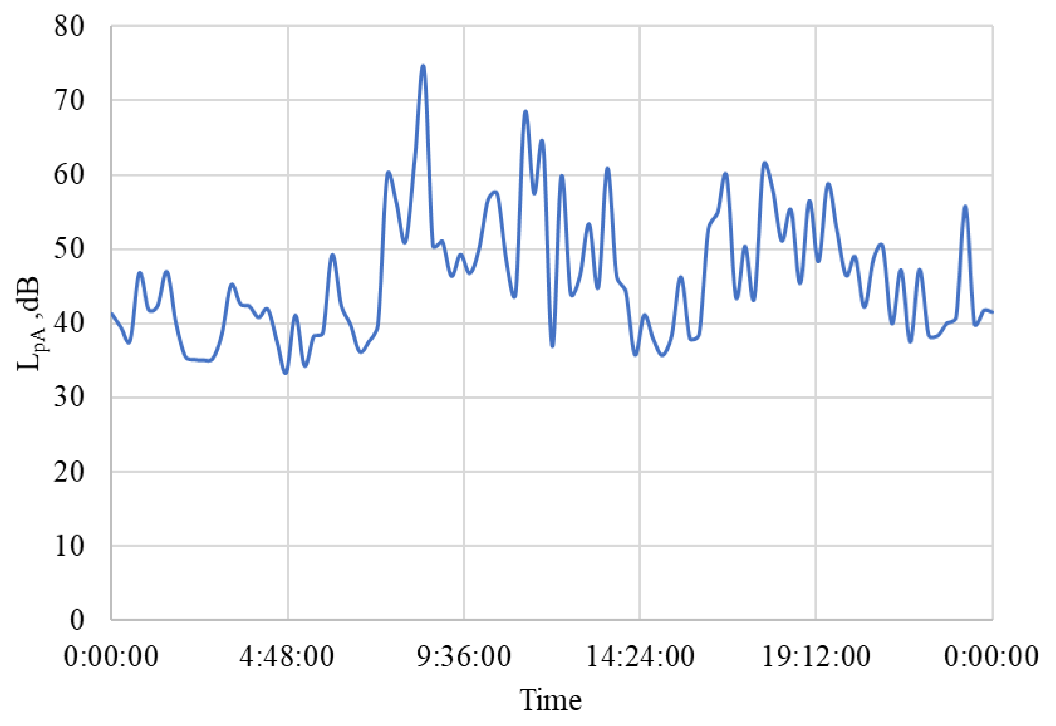 Animals 15 03322 g018