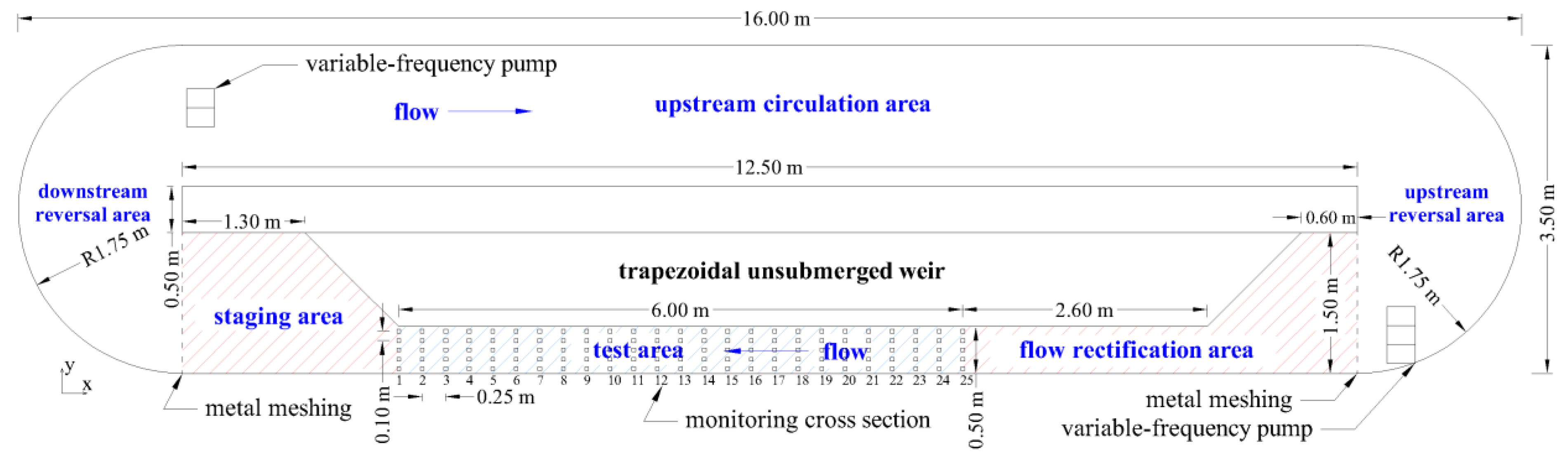 Animals 15 03327 g001 Animals 15 03327 g001