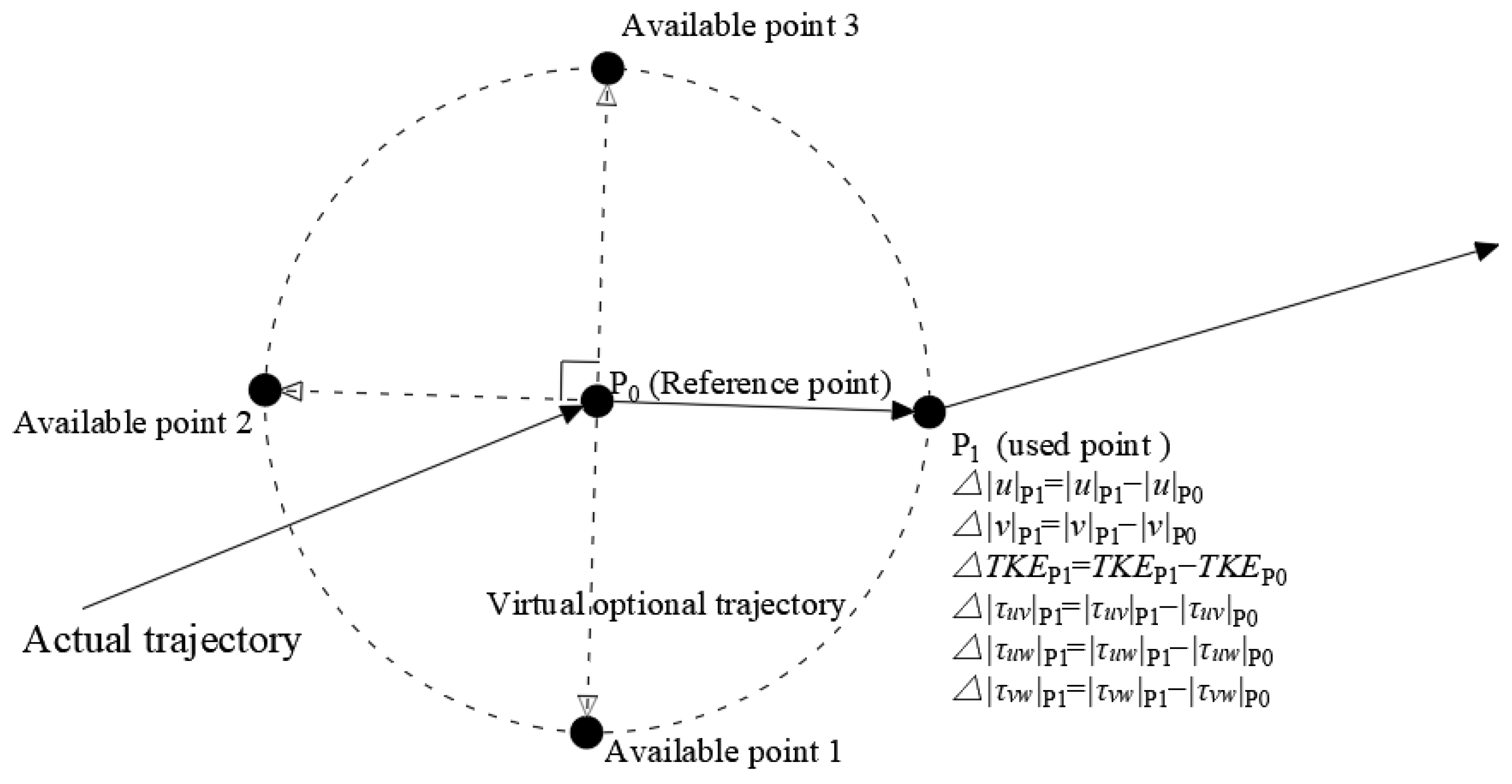 Animals 15 03327 g002 Animals 15 03327 g002