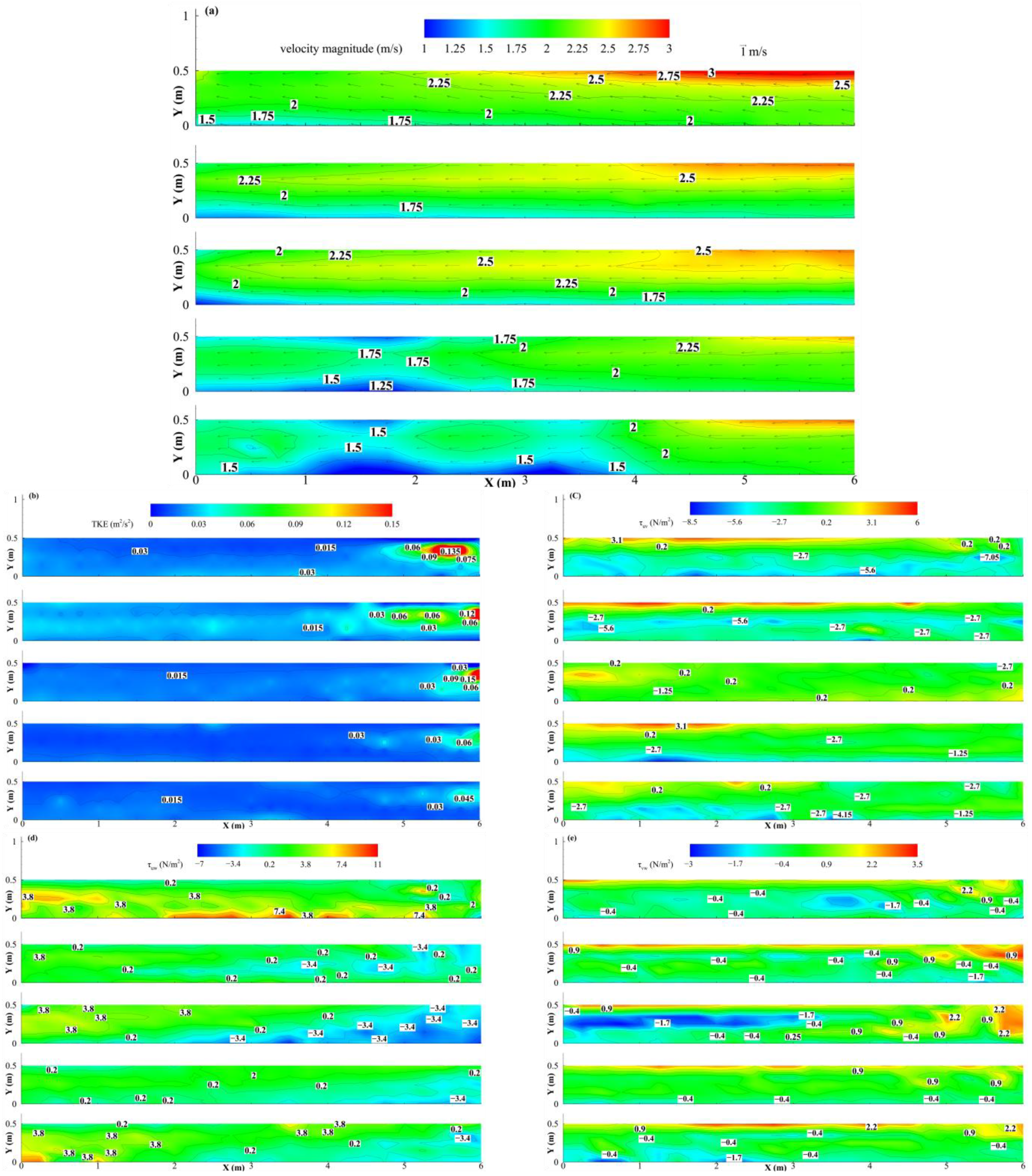 Animals 15 03327 g003 Animals 15 03327 g003