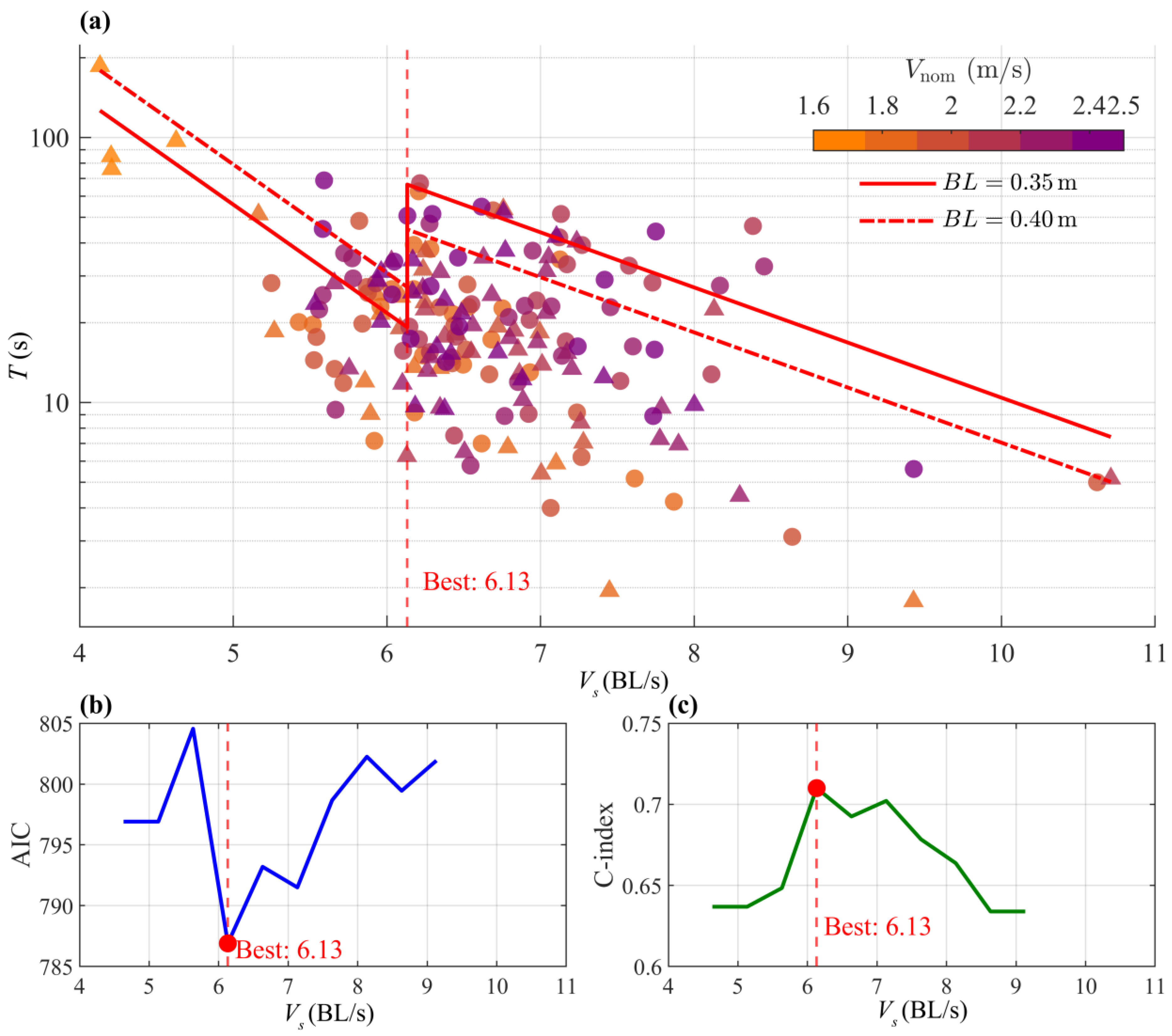Animals 15 03327 g005 Animals 15 03327 g005