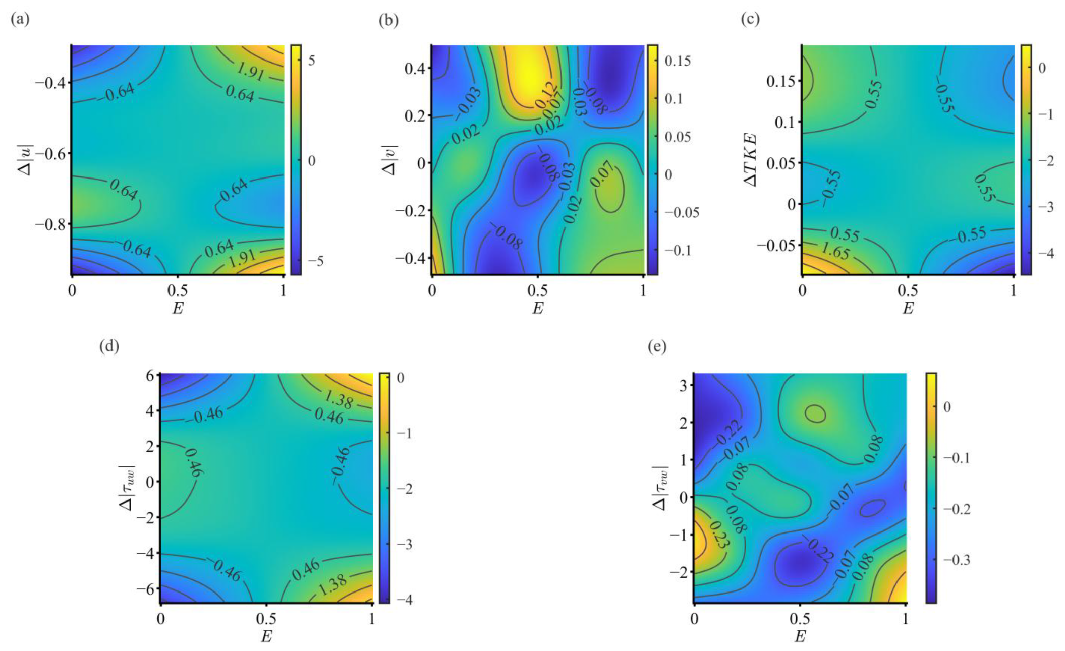 Animals 15 03327 g007 Animals 15 03327 g007