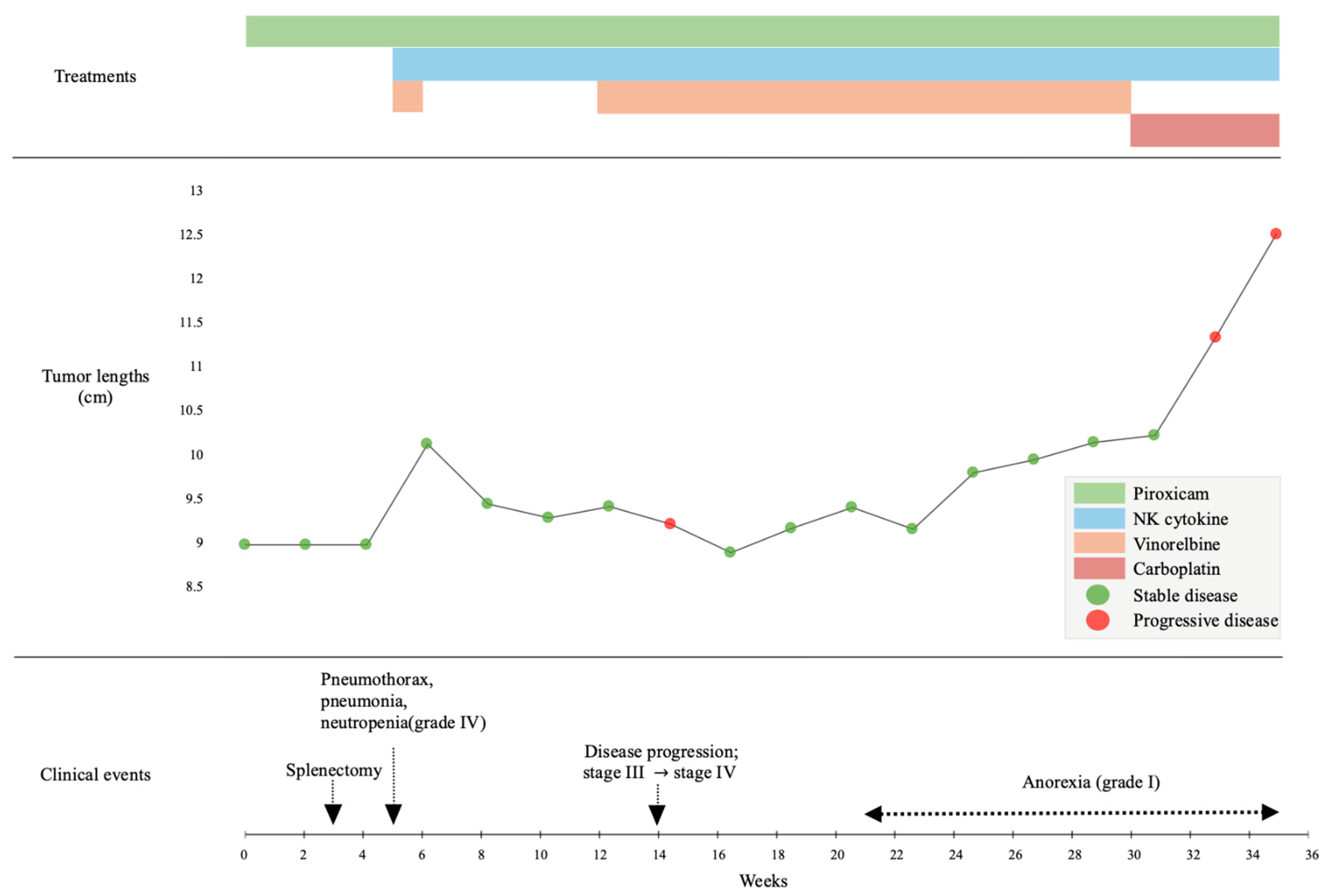 Animals 15 03330 g003