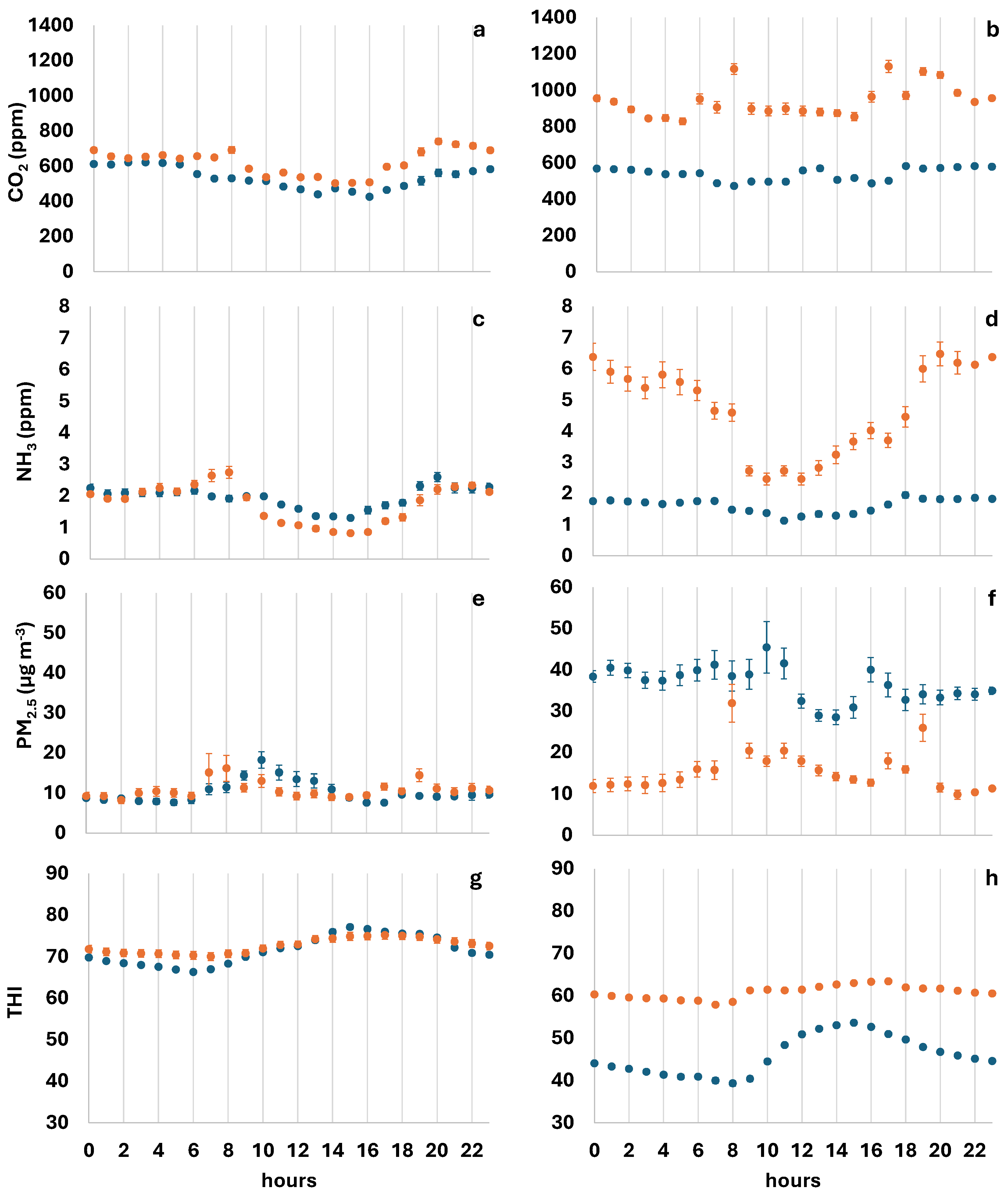 Animals 15 03332 g001
