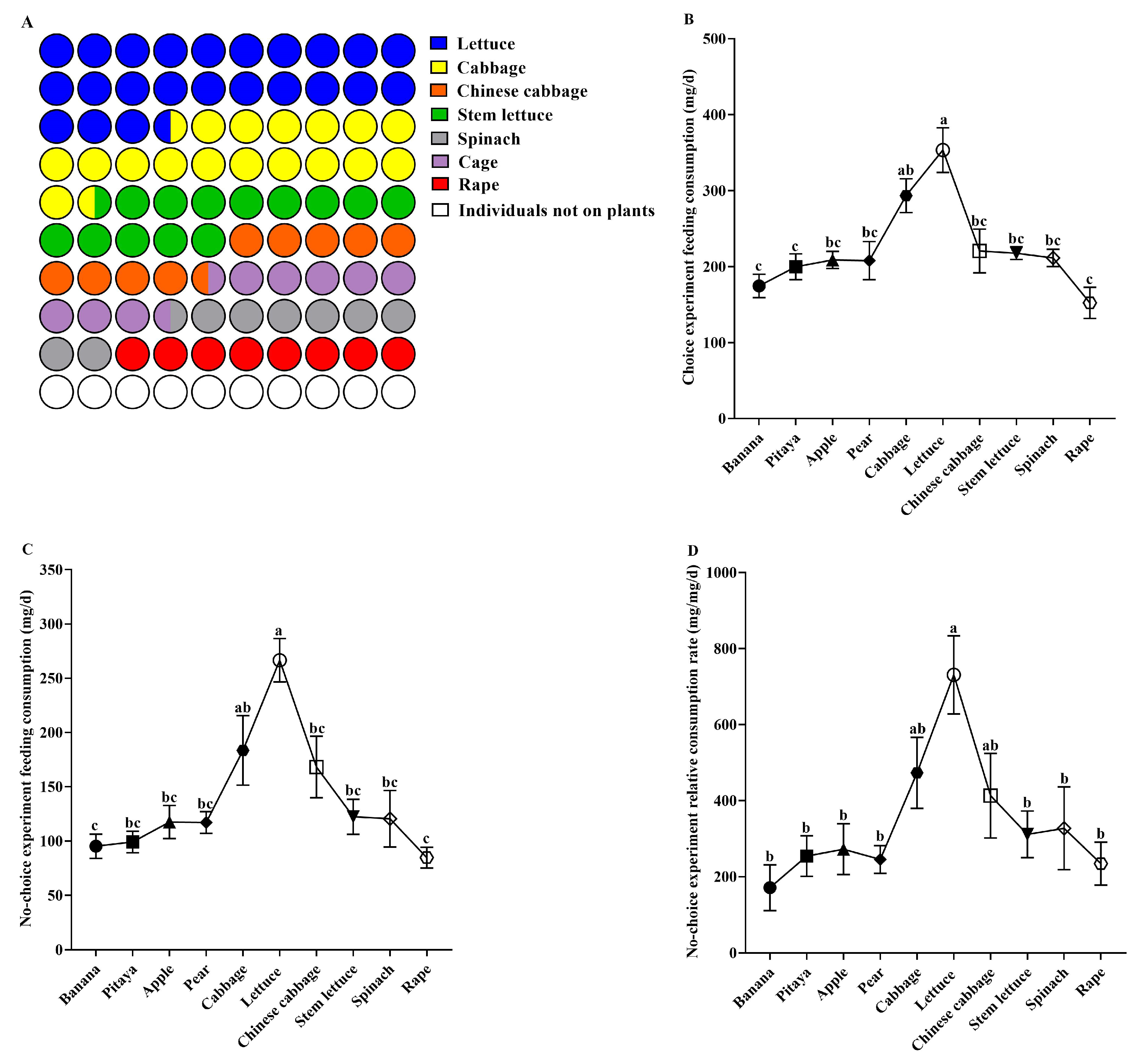 Animals 15 03333 g002