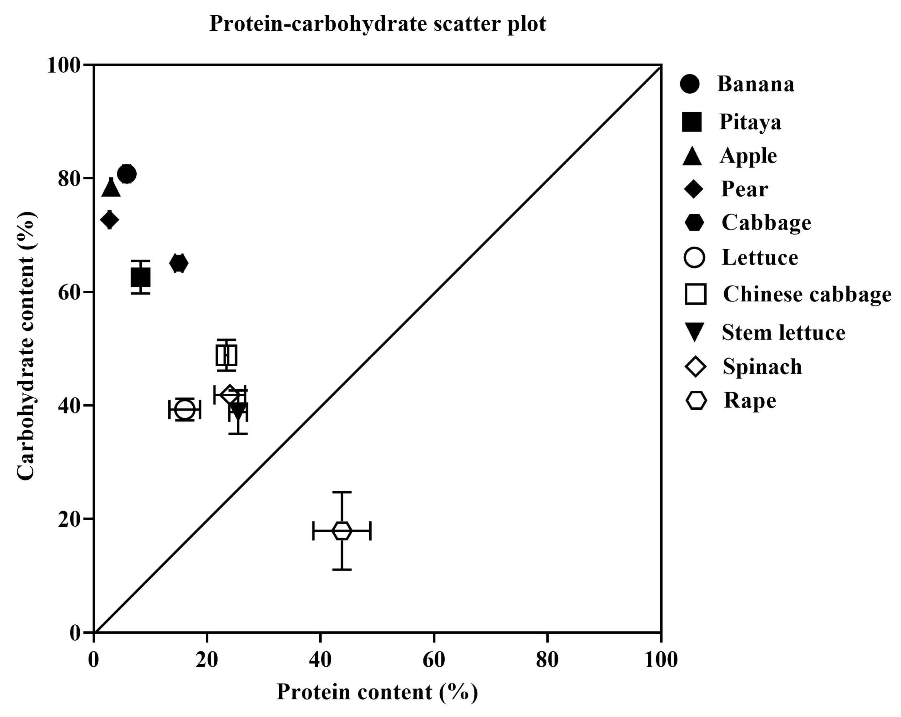 Animals 15 03333 g004