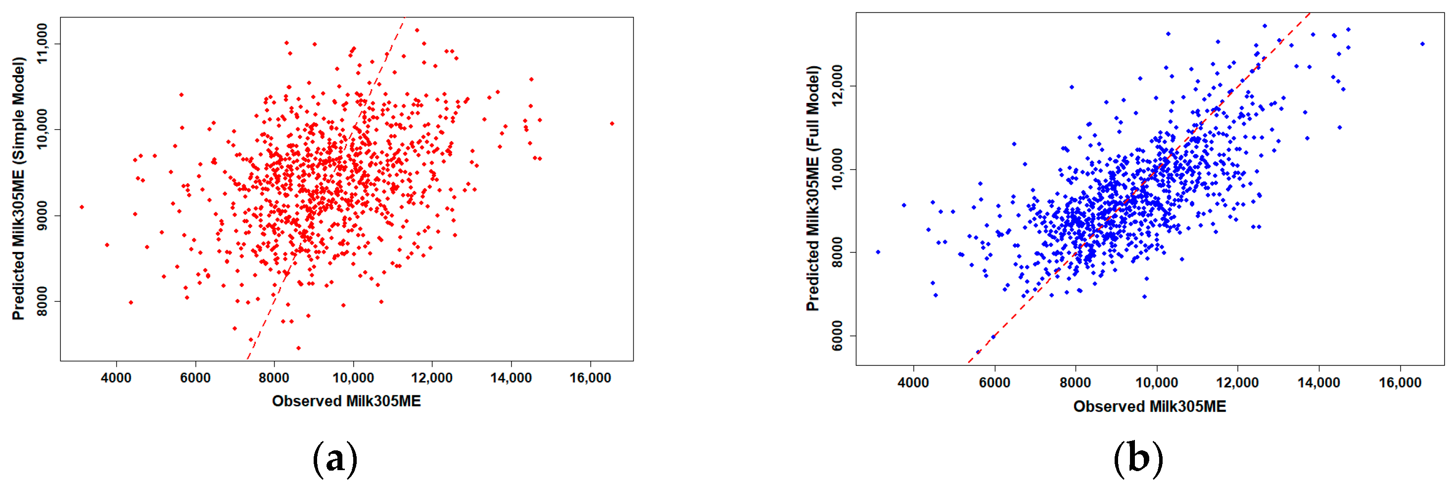 Animals 15 03334 g001