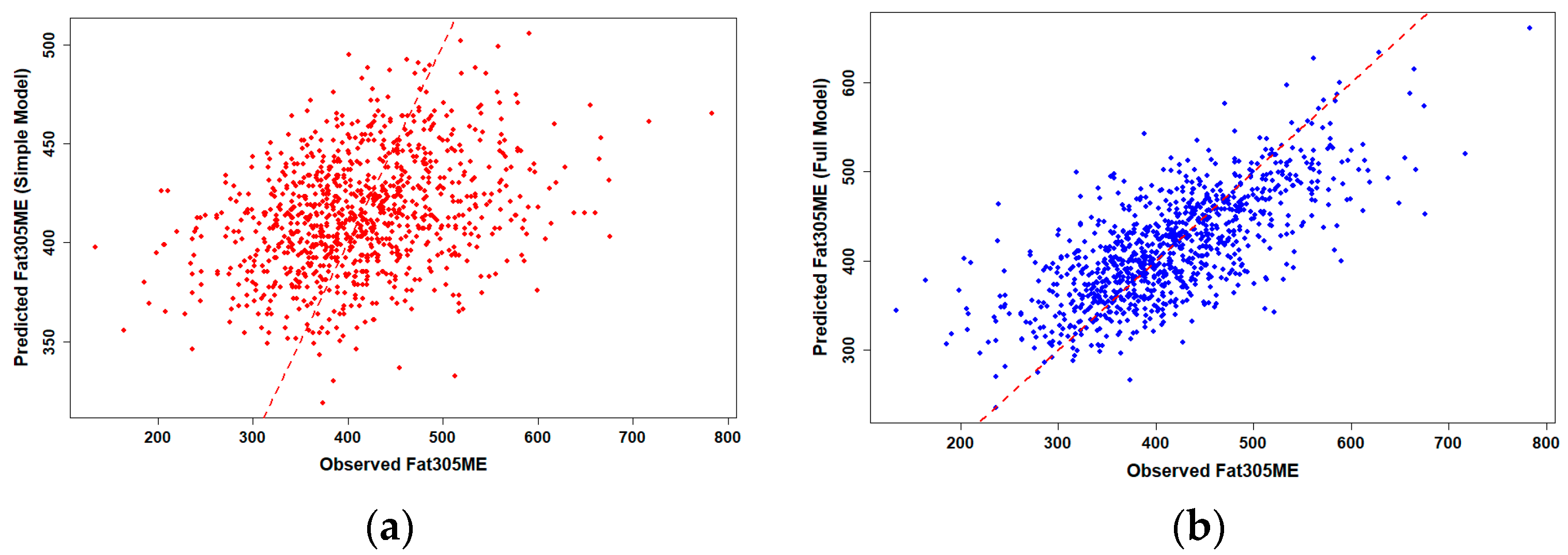 Animals 15 03334 g002