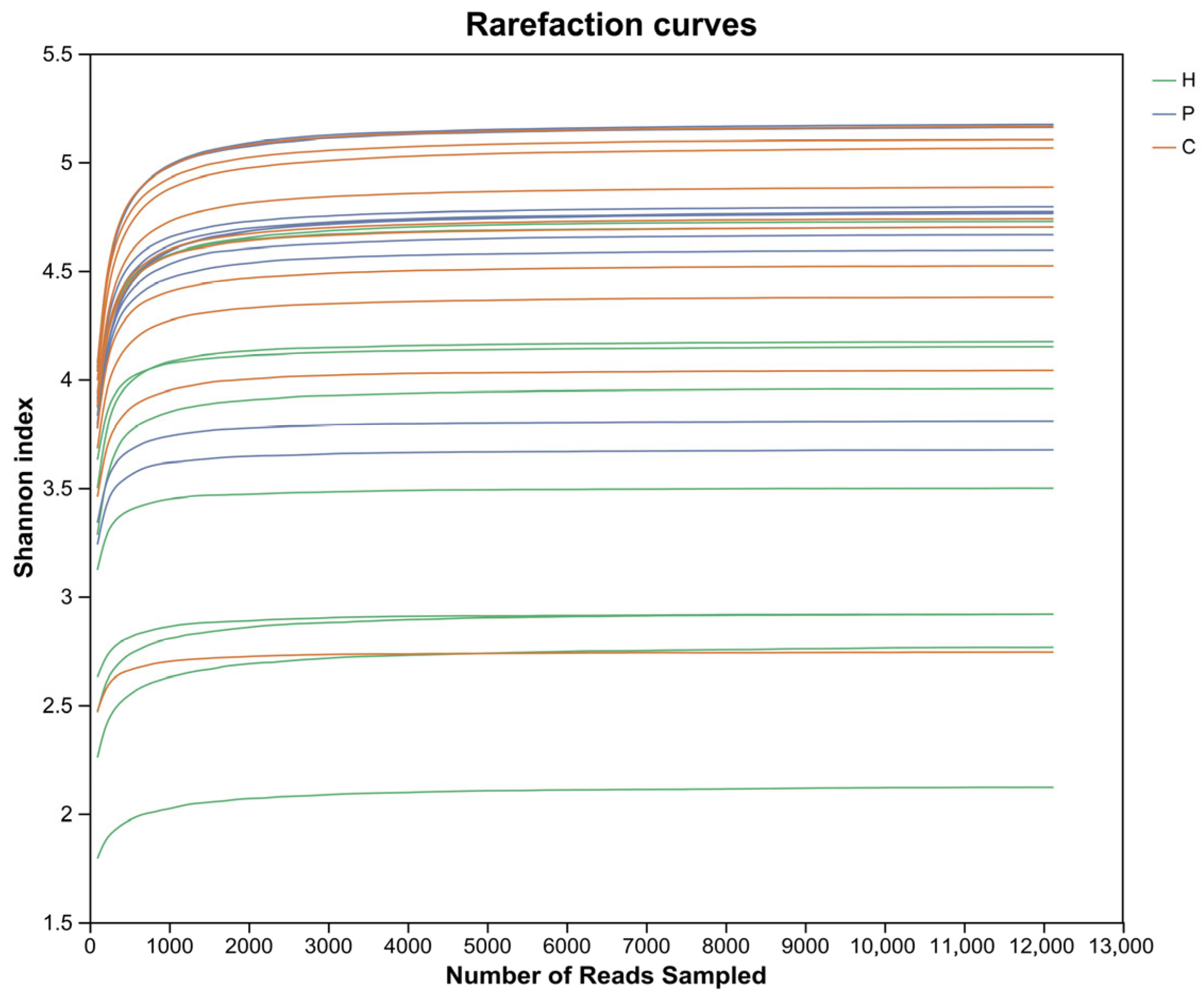 Animals 15 03335 g001
