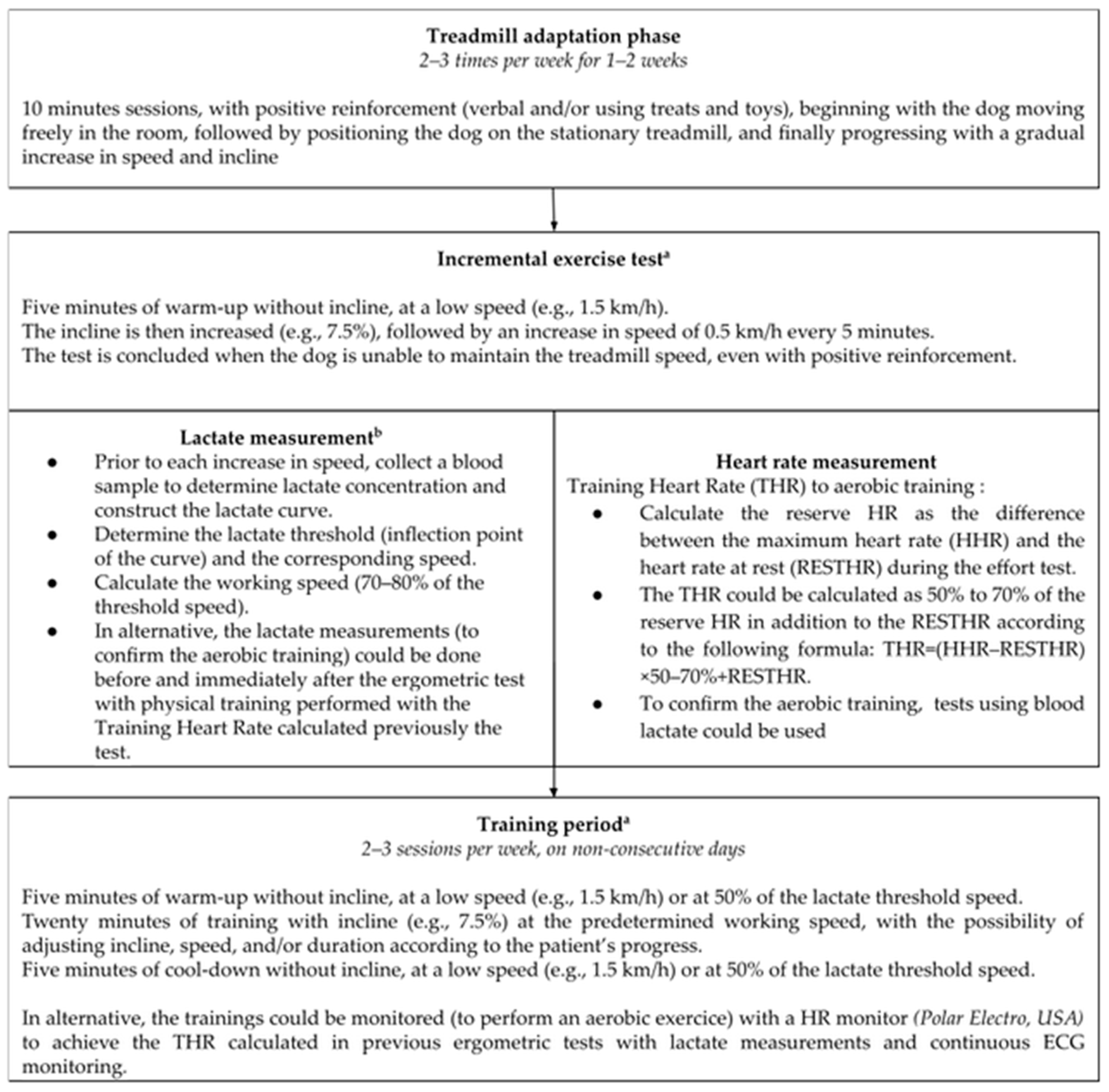 Animals 15 03336 g001